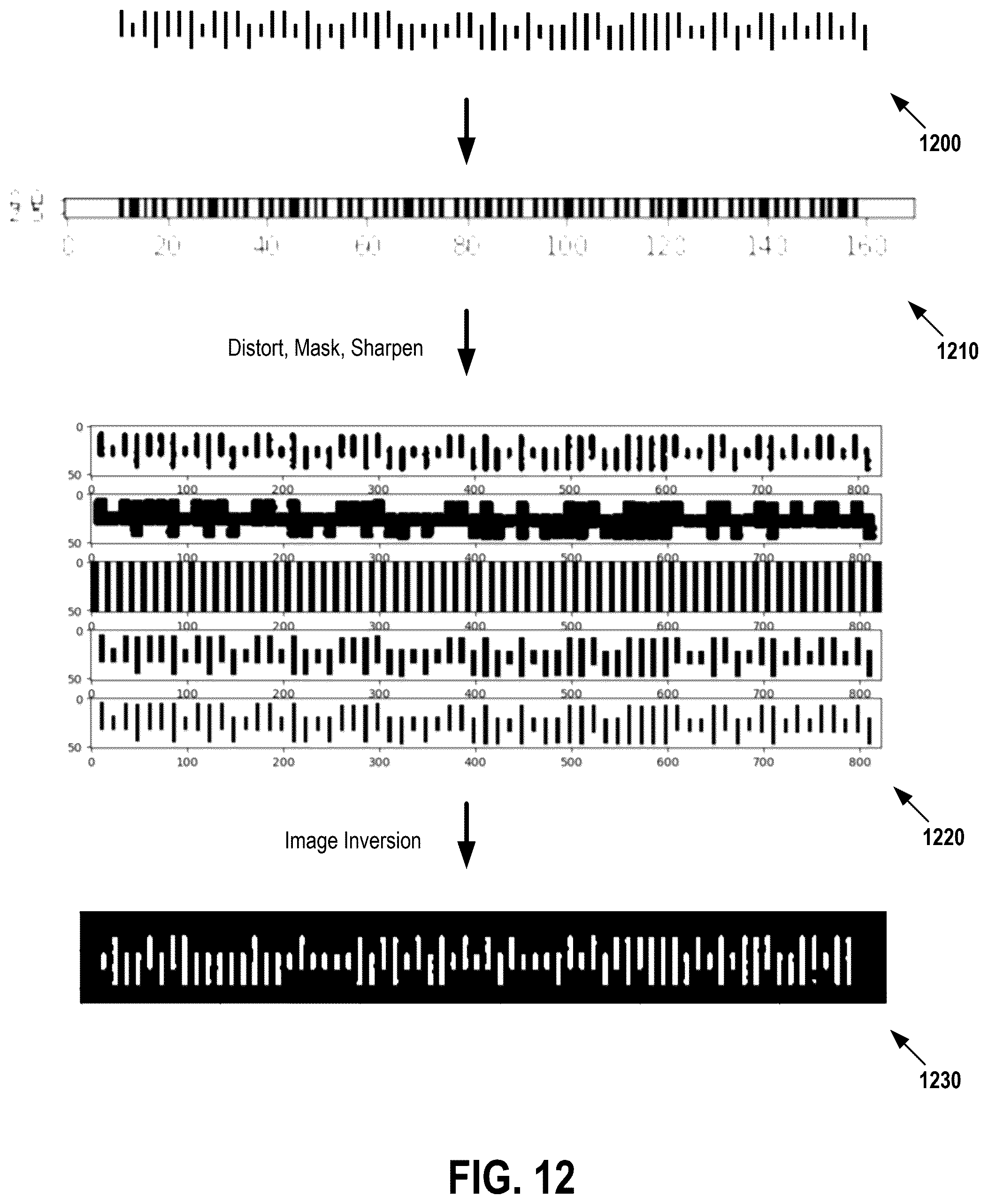 Patent US12614183 Figure 12 – Detecting and remediating anomalies in institutional financial instruments using image processing