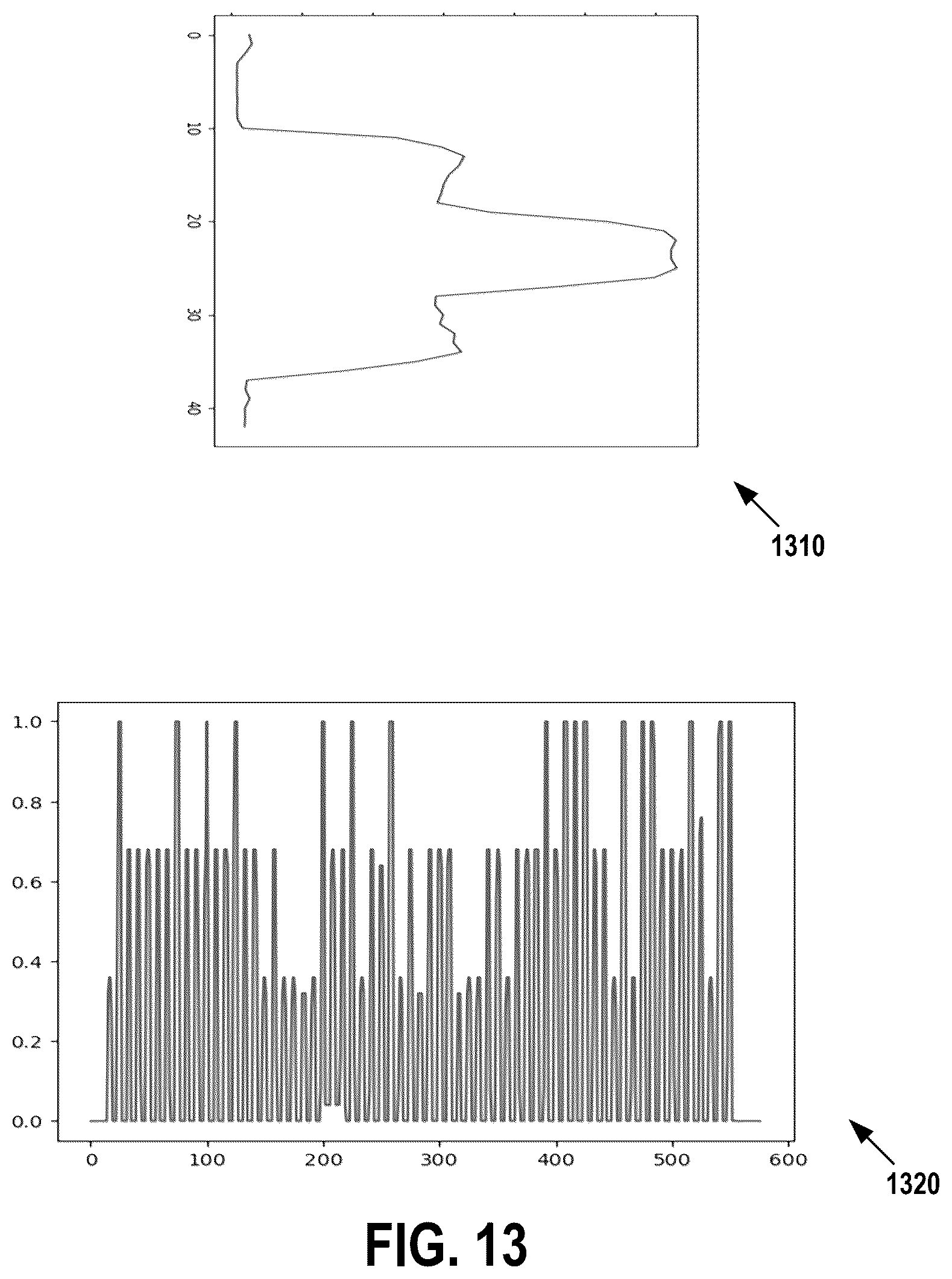 Patent US12614183 Figure 13 – Detecting and remediating anomalies in institutional financial instruments using image processing