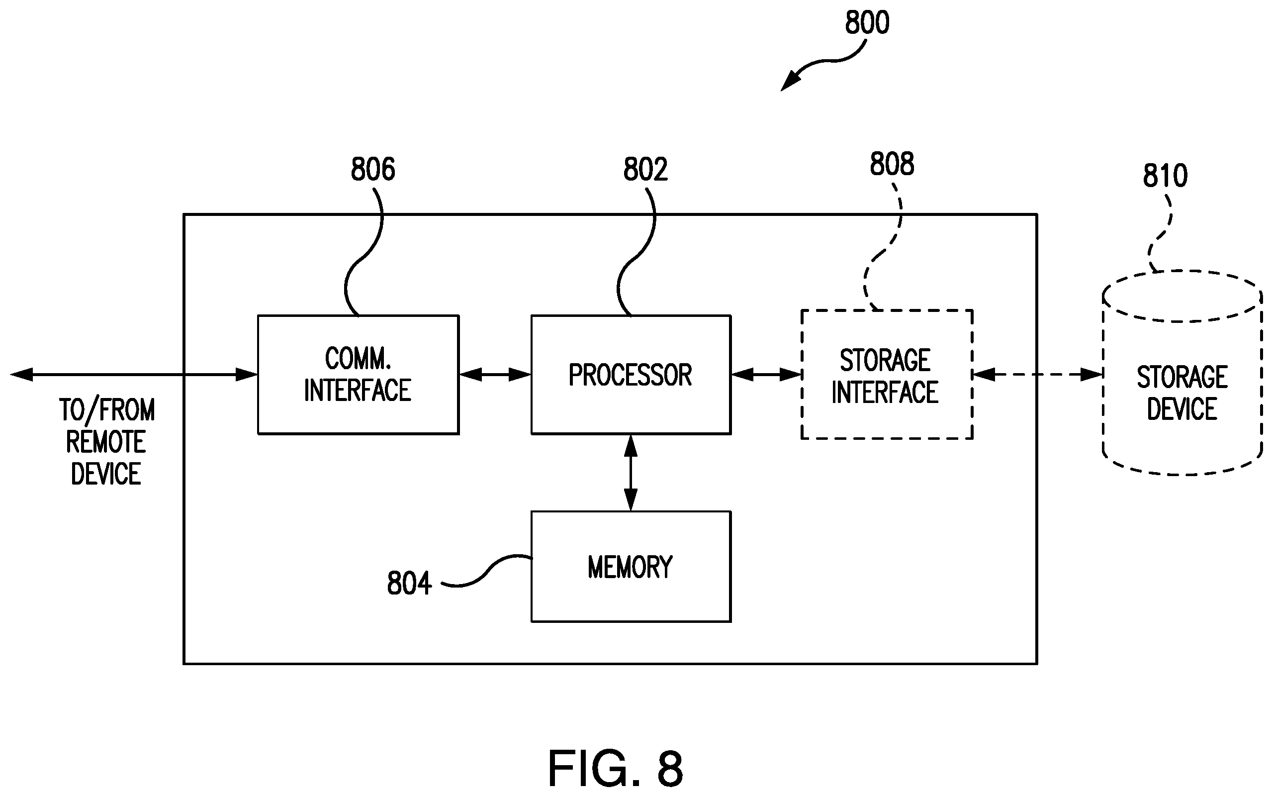 Patent US12614184 Figure 7 – Extra security element on cards to protect against fraud