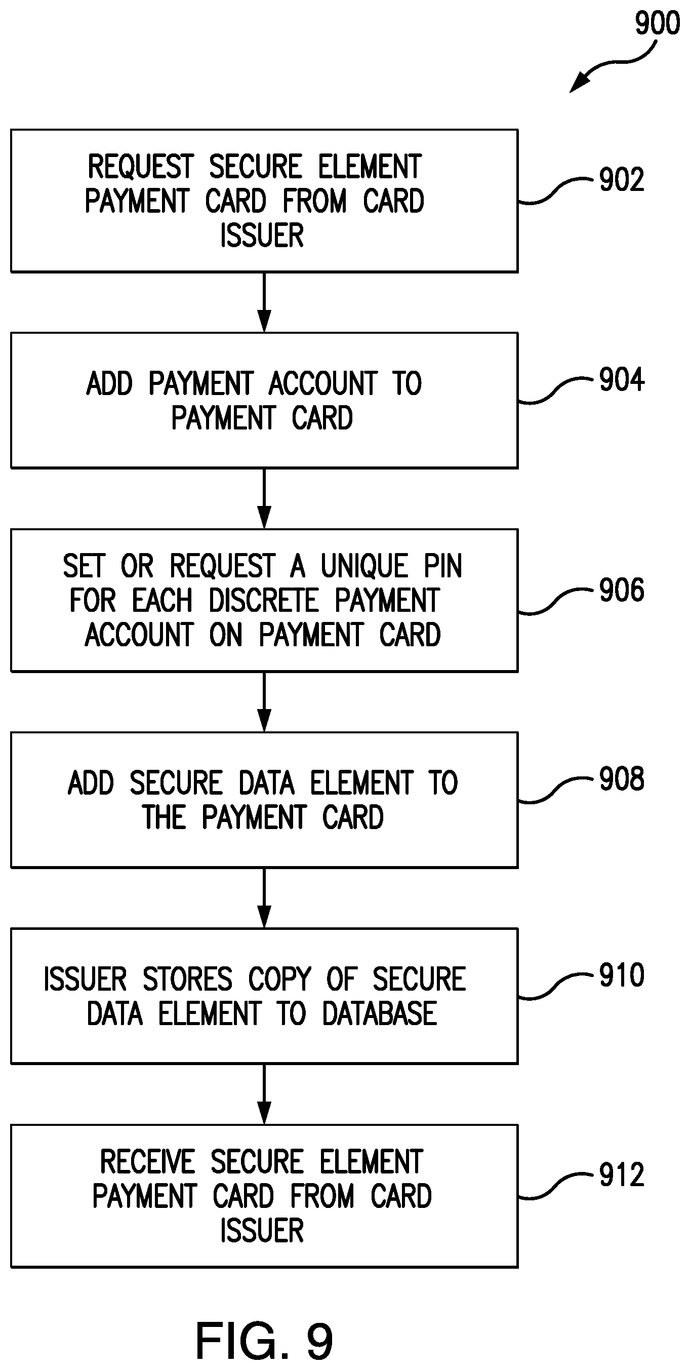 Patent US12614184 Figure 8 – Extra security element on cards to protect against fraud