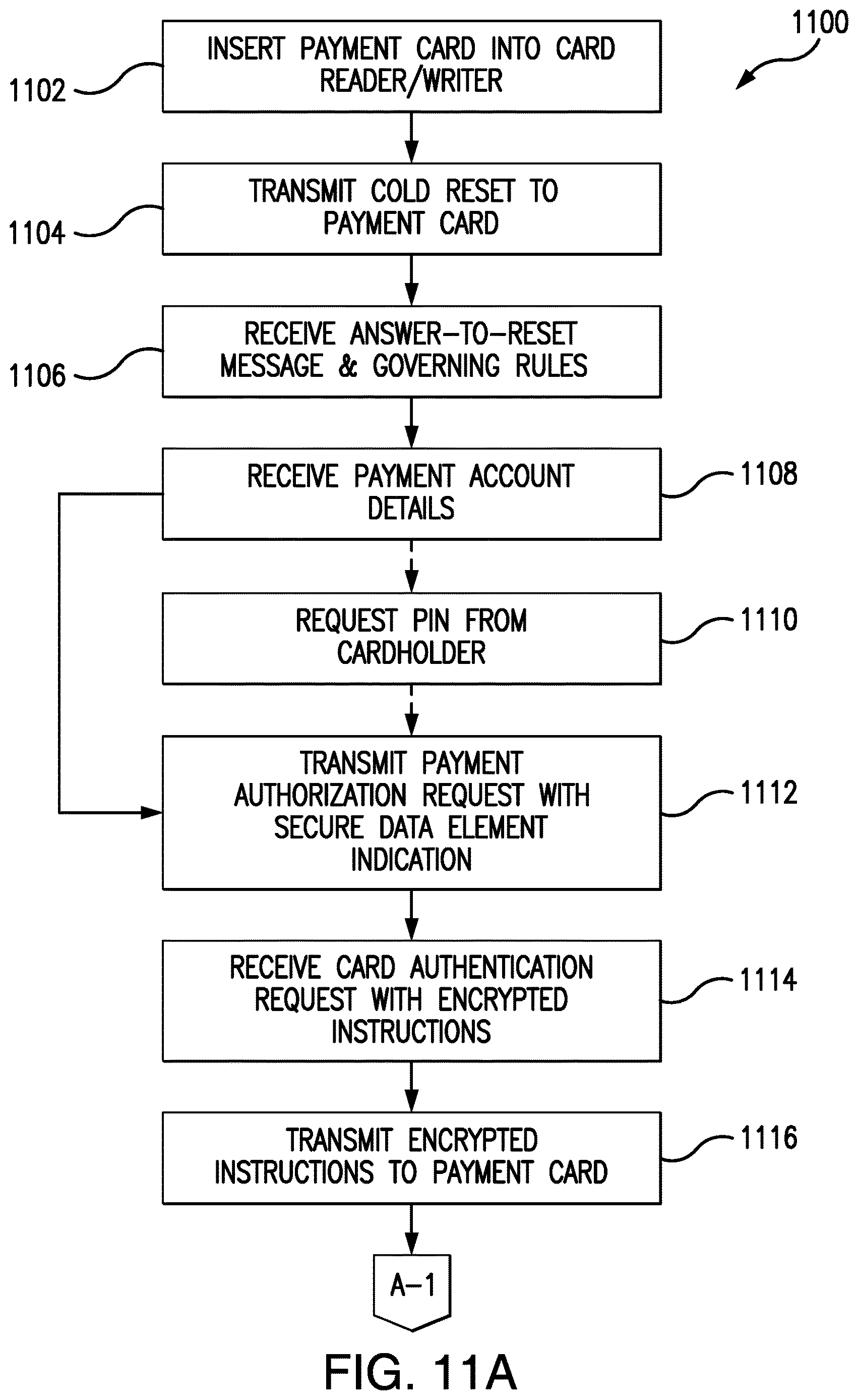 Patent US12614184 Figure 10 – Extra security element on cards to protect against fraud