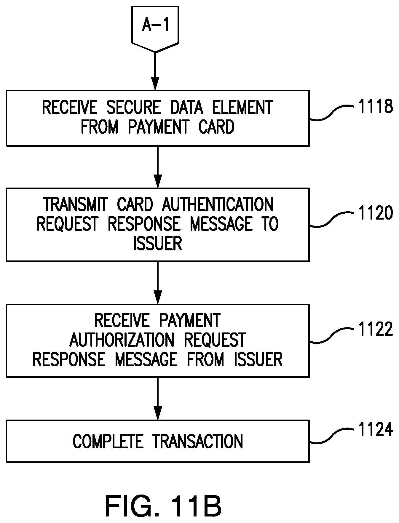 Patent US12614184 Figure 11 – Extra security element on cards to protect against fraud