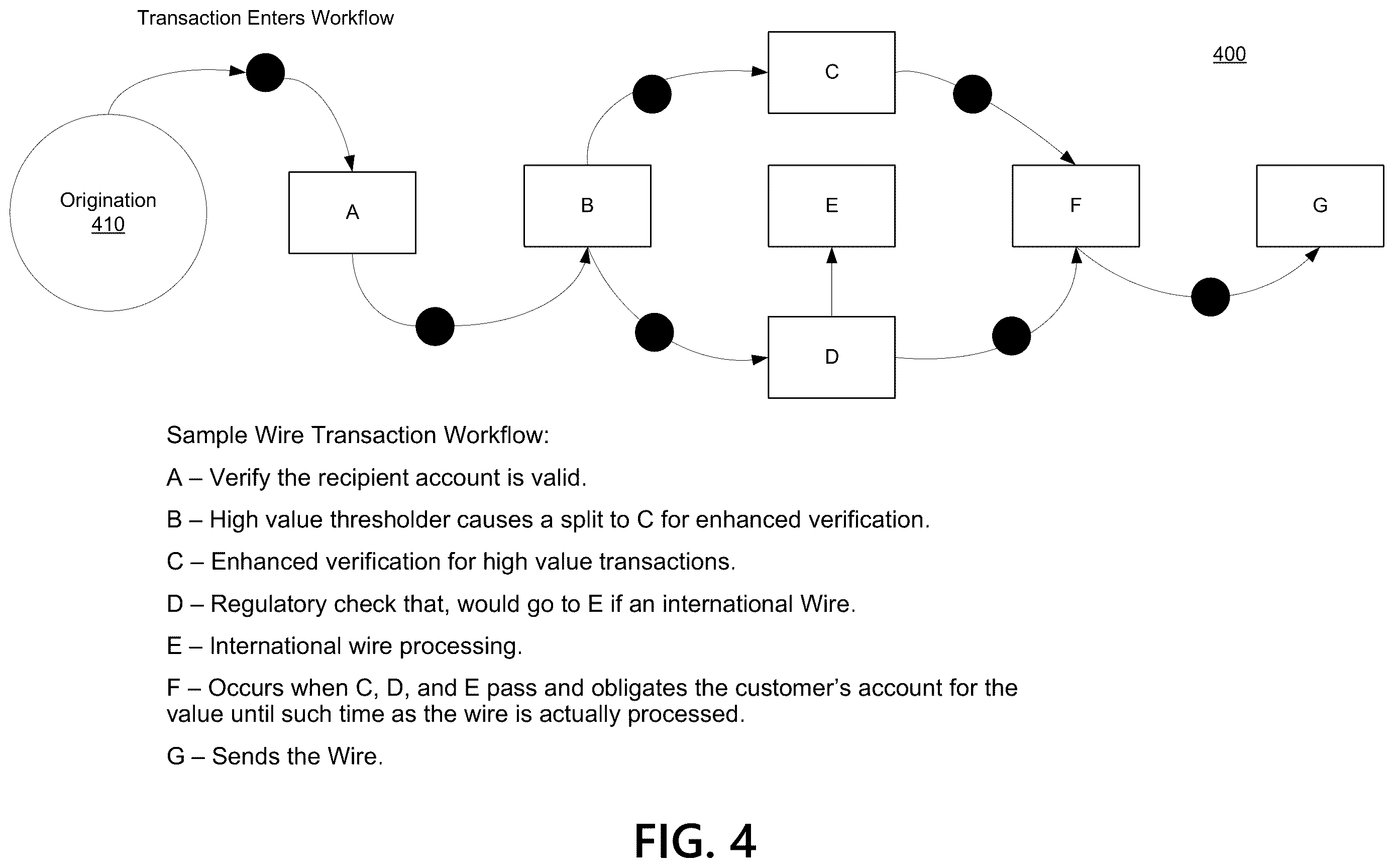 Patent US12614186 Figure 5 – Consensus key locking with fast local storage for idempotent transactions