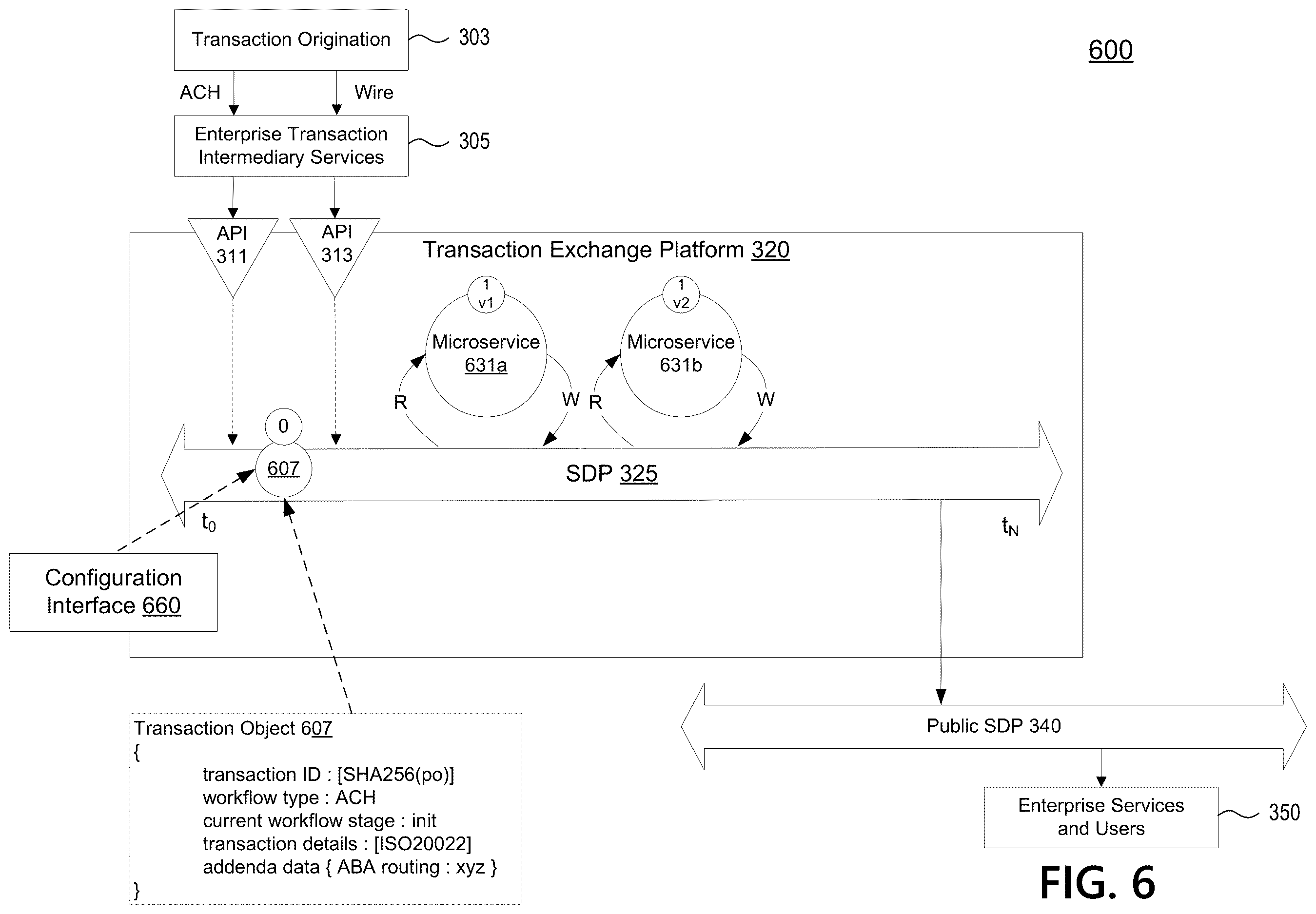 Patent US12614186 Figure 7 – Consensus key locking with fast local storage for idempotent transactions