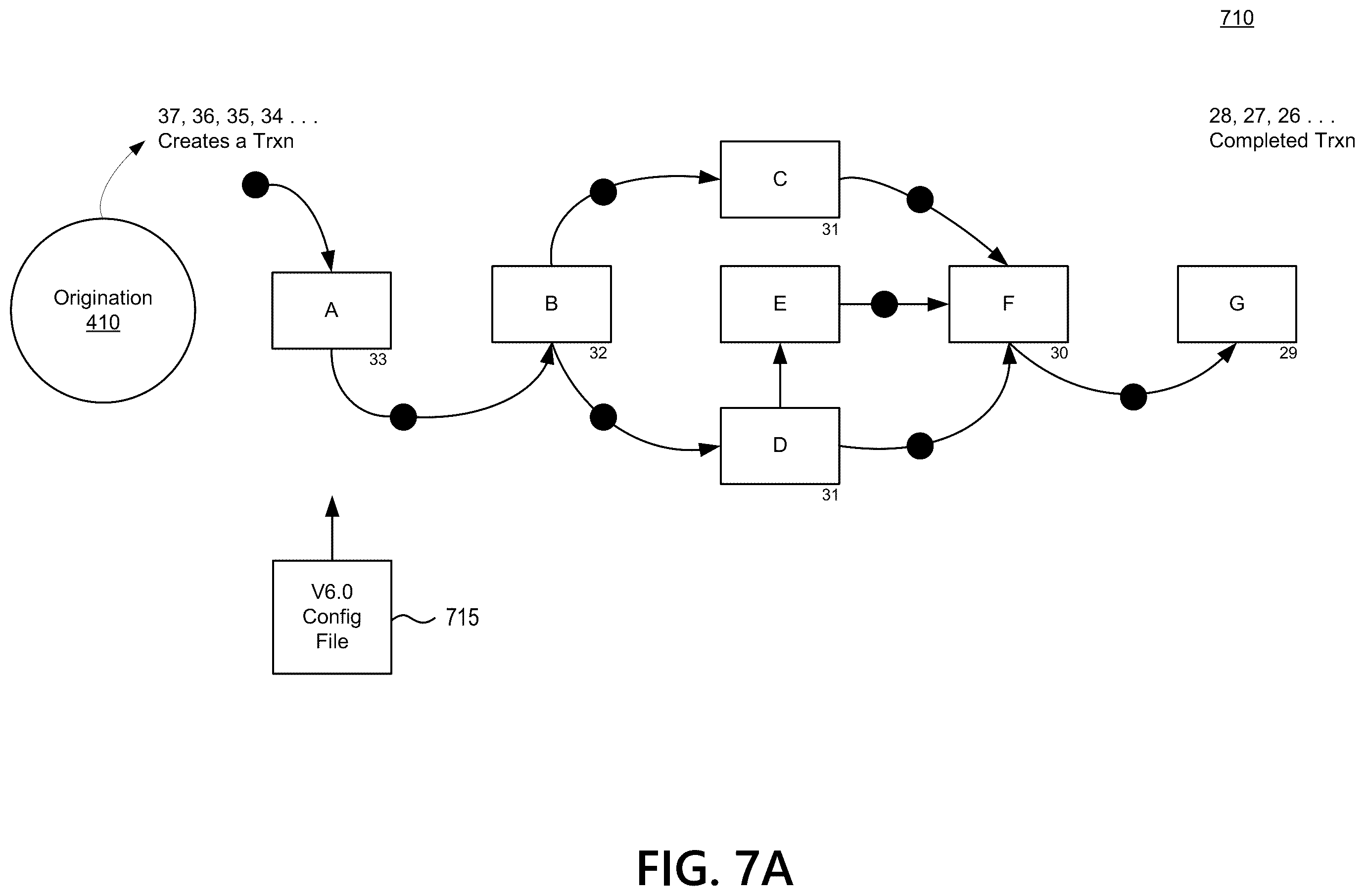 Patent US12614186 Figure 8 – Consensus key locking with fast local storage for idempotent transactions