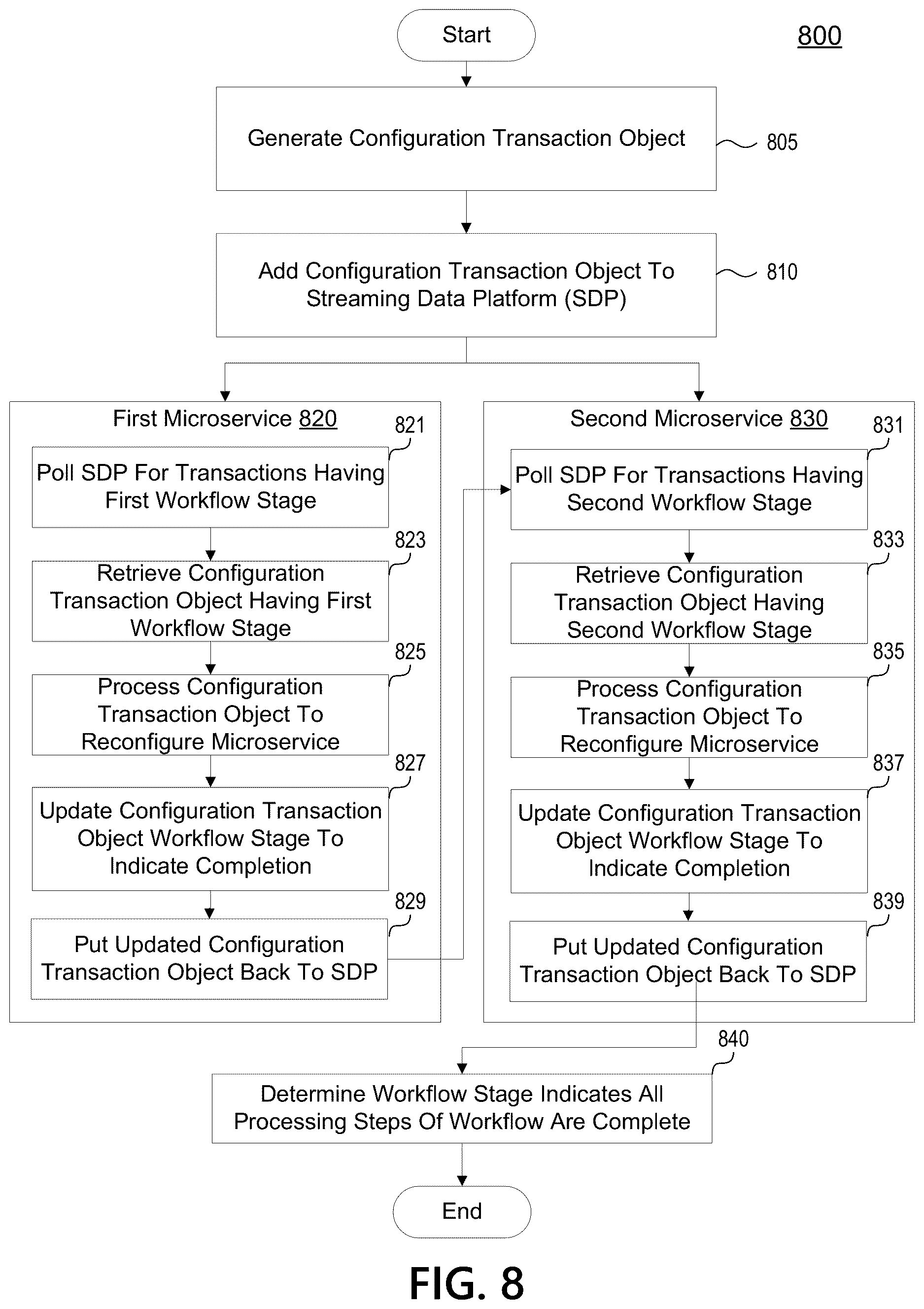 Patent US12614186 Figure 11 – Consensus key locking with fast local storage for idempotent transactions