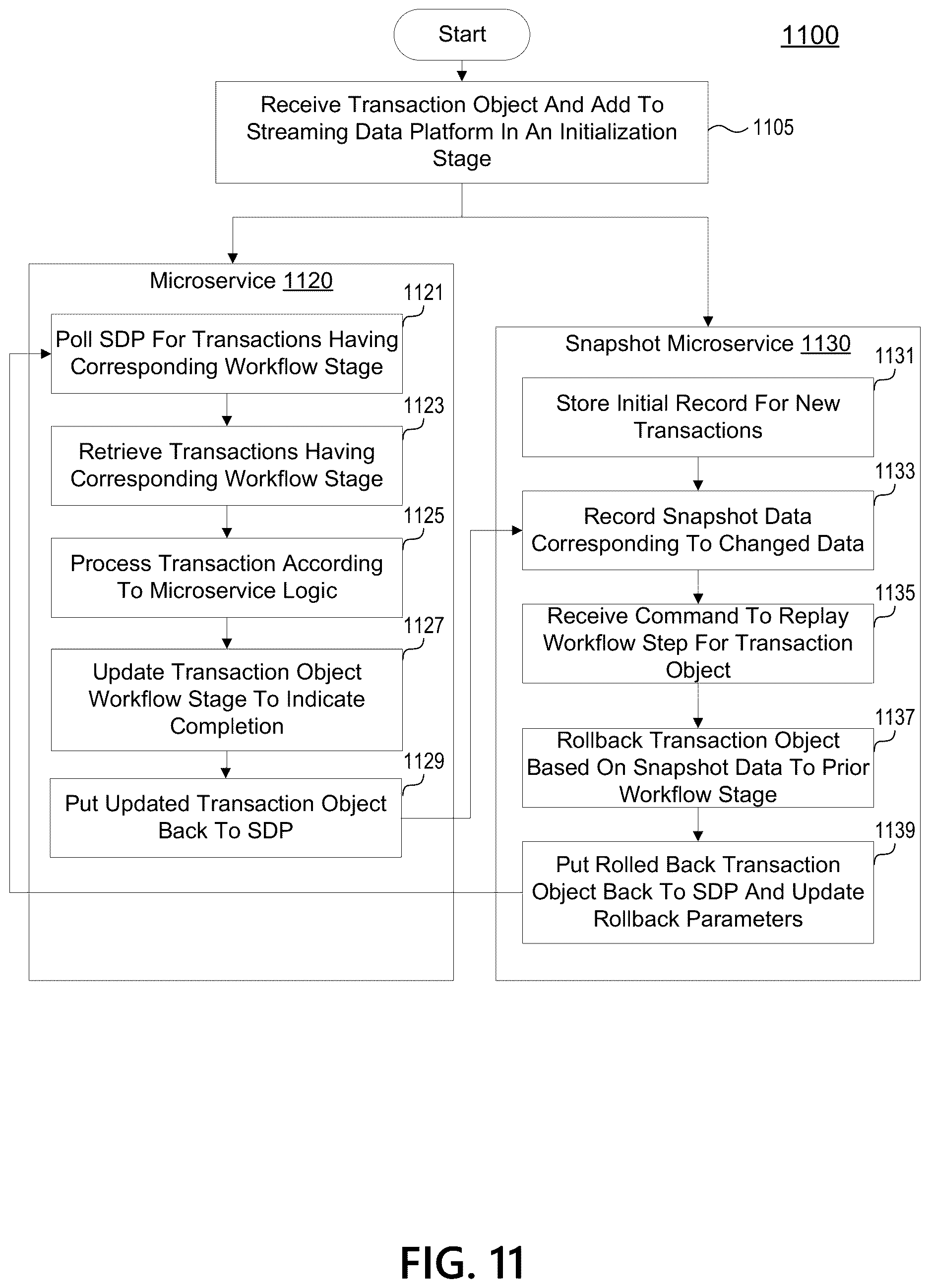 Patent US12614186 Figure 14 – Consensus key locking with fast local storage for idempotent transactions