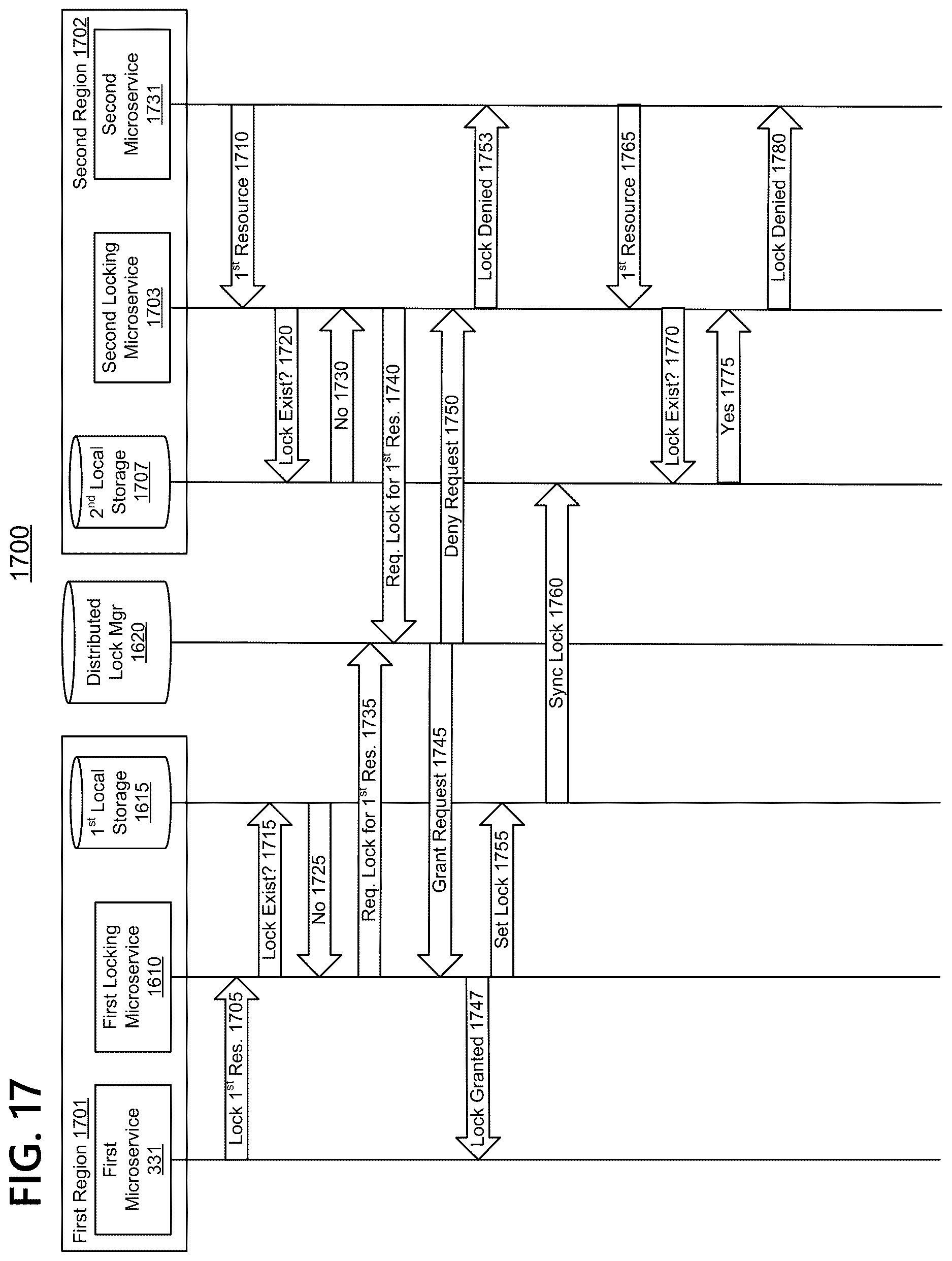 Patent US12614186 Figure 20 – Consensus key locking with fast local storage for idempotent transactions