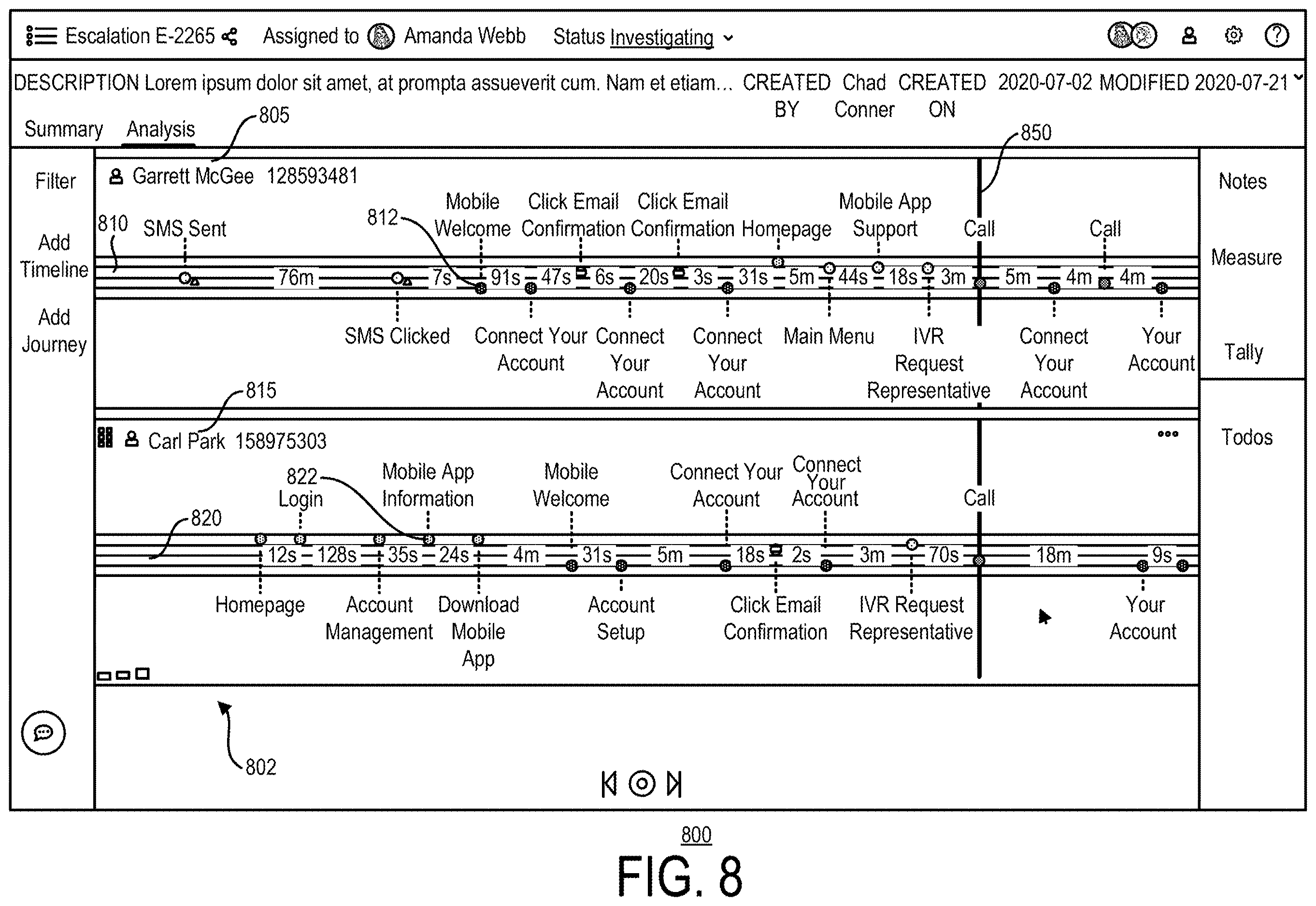 Patent US12614187 Figure 8 – Escalation management and journey mining