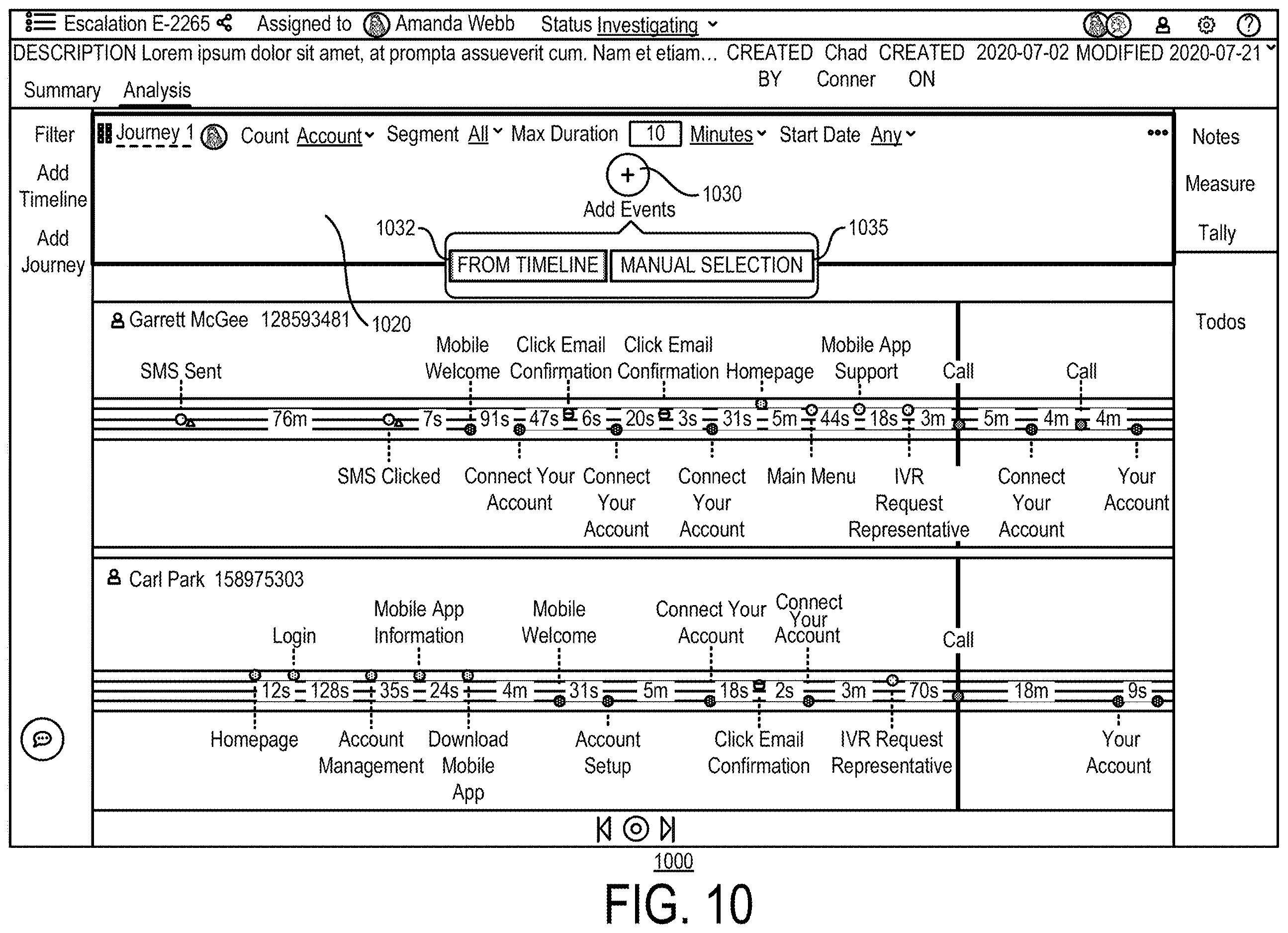 Patent US12614187 Figure 10 – Escalation management and journey mining