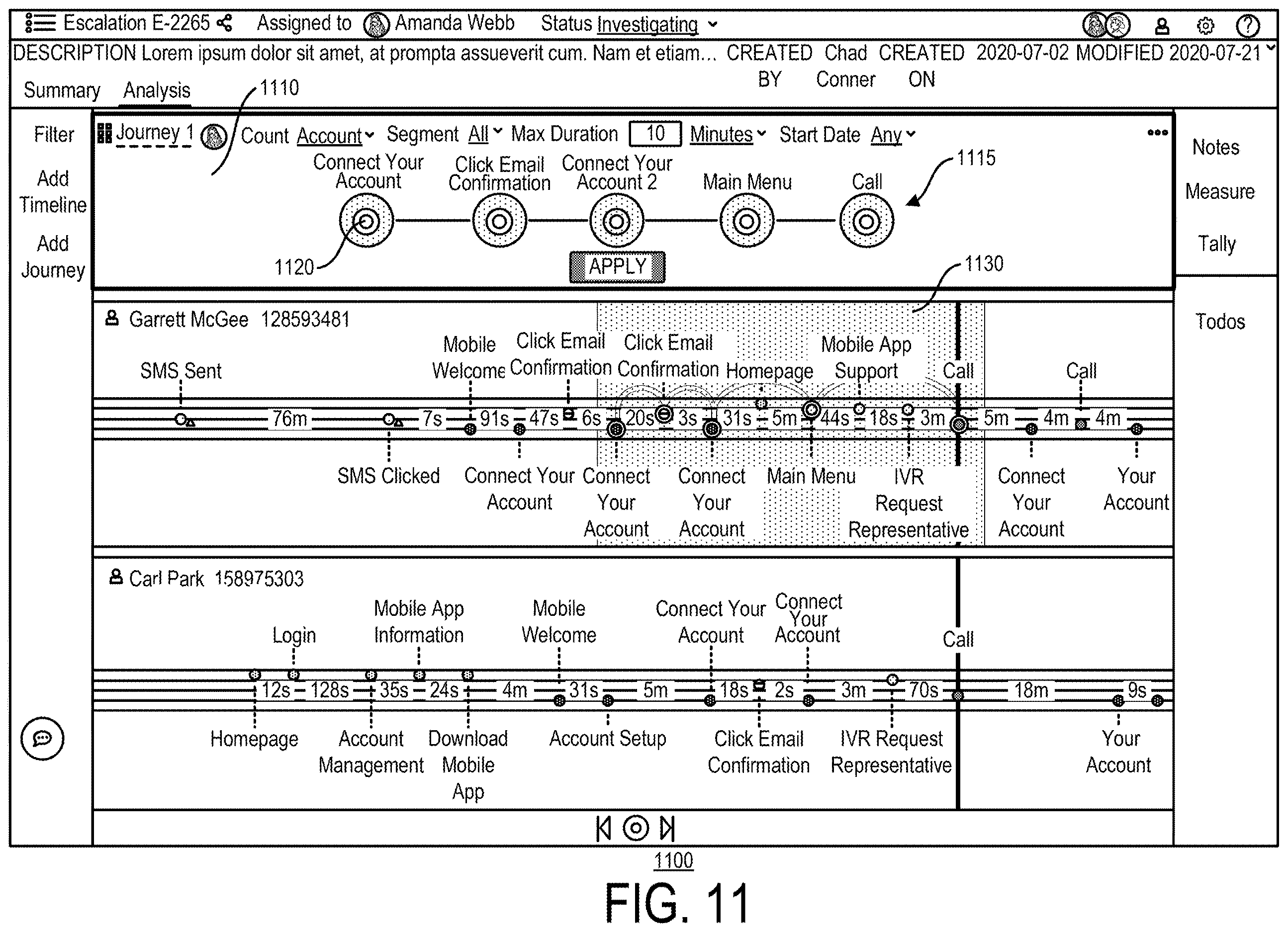 Patent US12614187 Figure 11 – Escalation management and journey mining