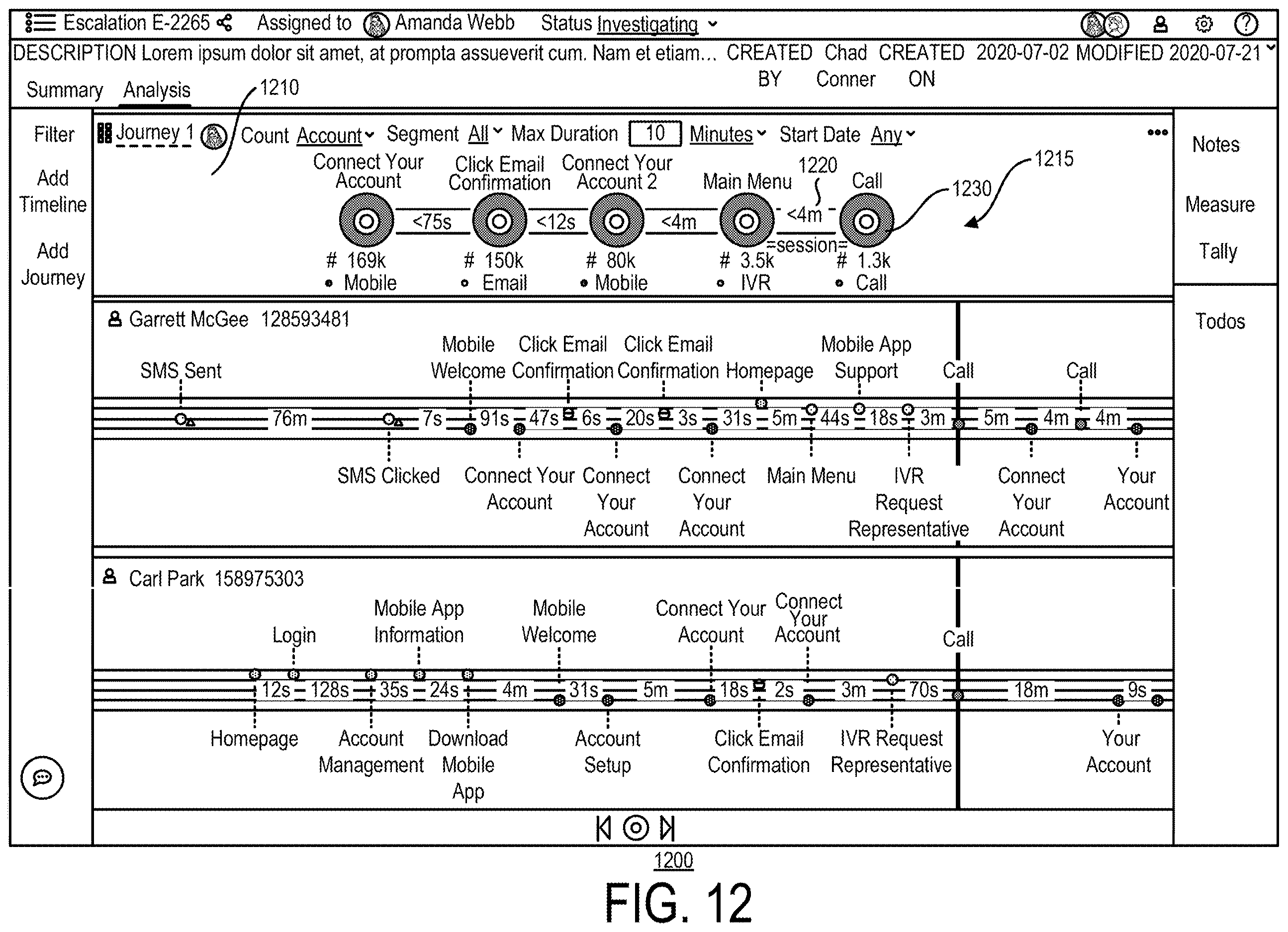 Patent US12614187 Figure 12 – Escalation management and journey mining