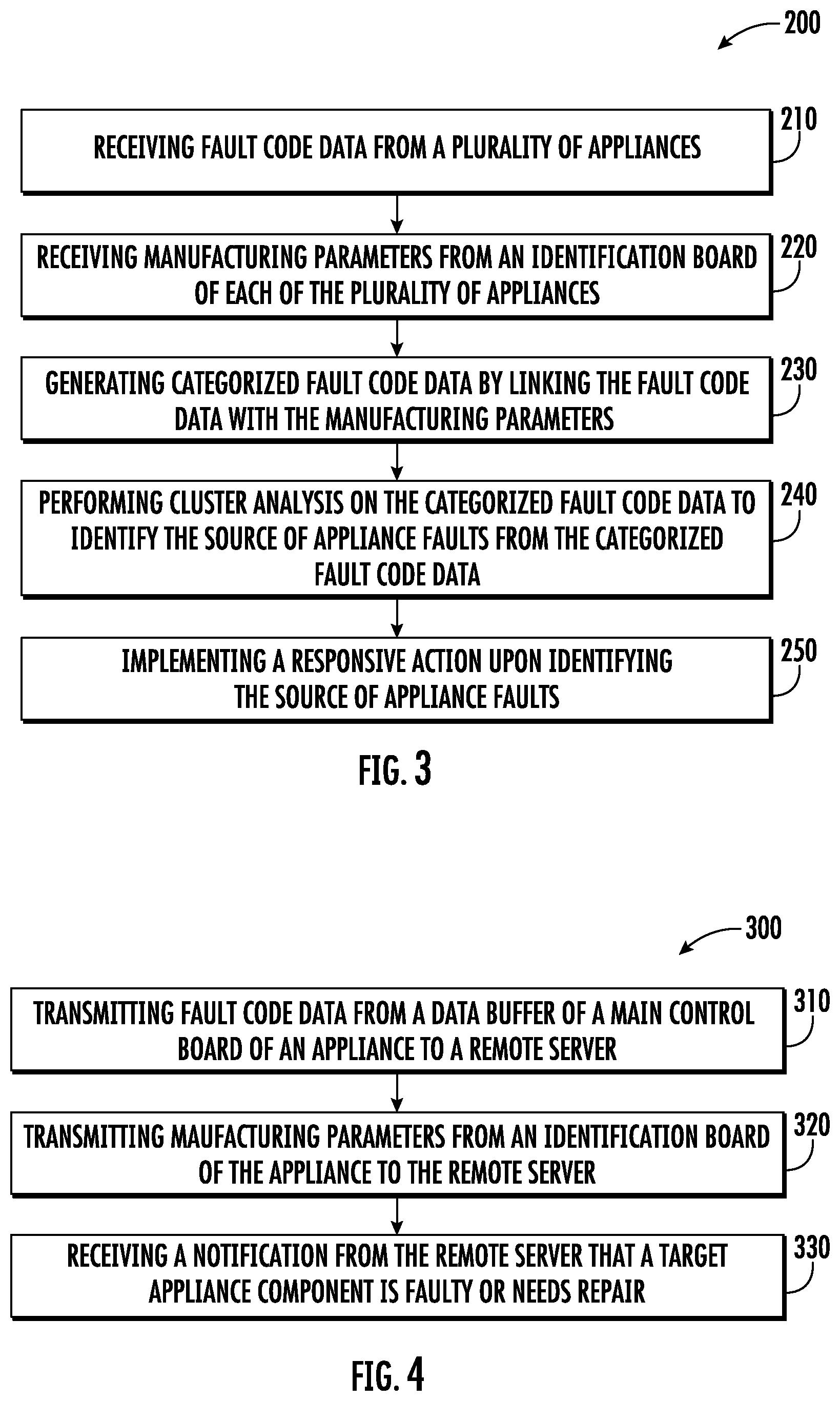Patent US12614188 Figure 3 – Fault analysis for a plurality of appliances