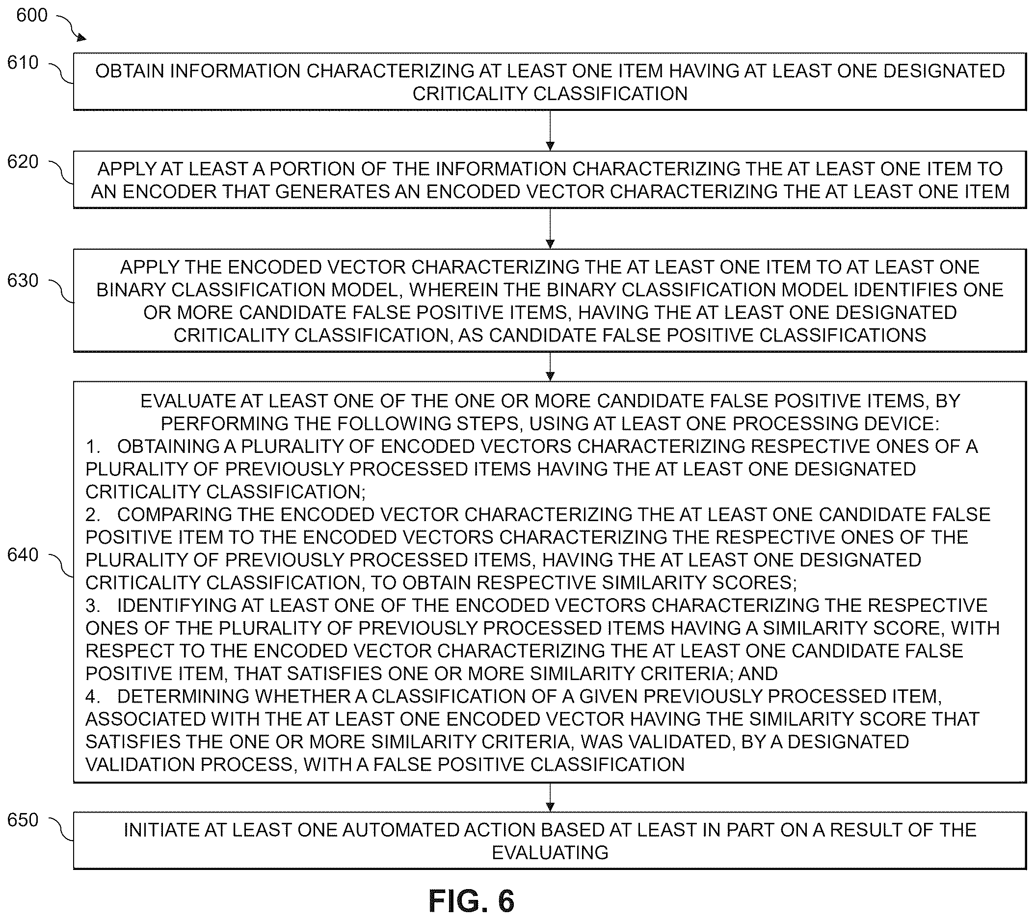 Patent US12614189 Figure 6 – Evaluating criticality classifications of items using binary classification models and a validation of similar items