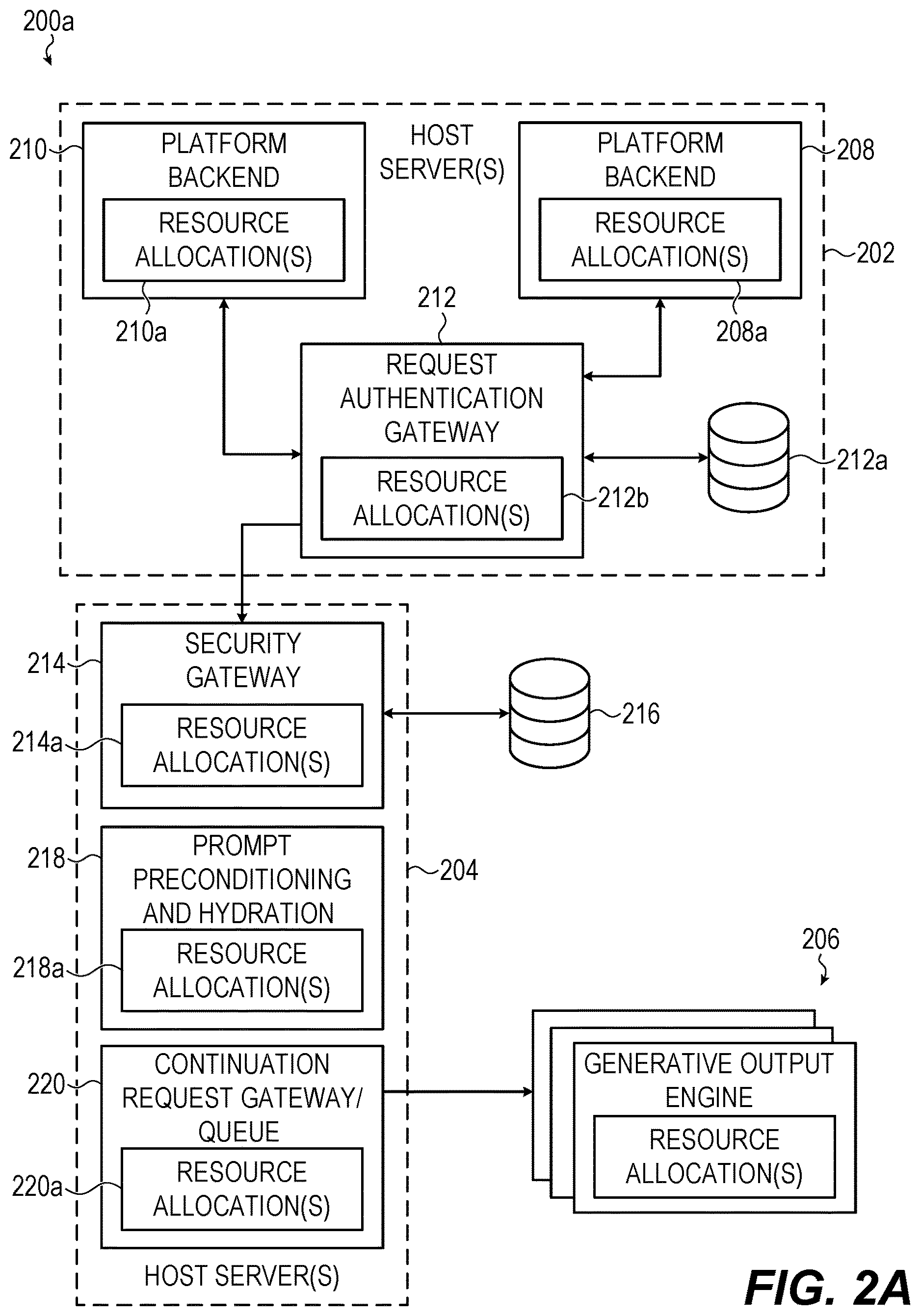 Patent US12614190 Figure 2 – Graphical user interface including issue queue management for an issue tracking system