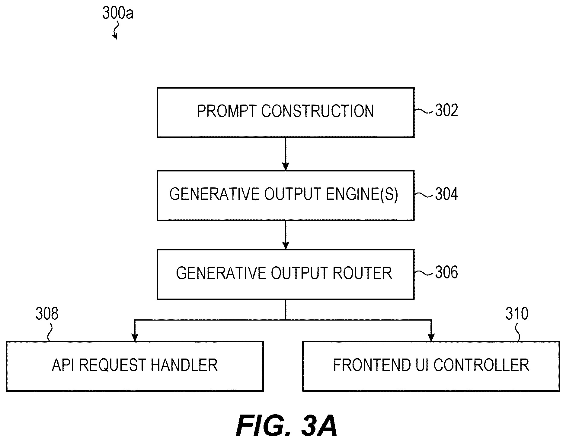 Patent US12614190 Figure 4 – Graphical user interface including issue queue management for an issue tracking system