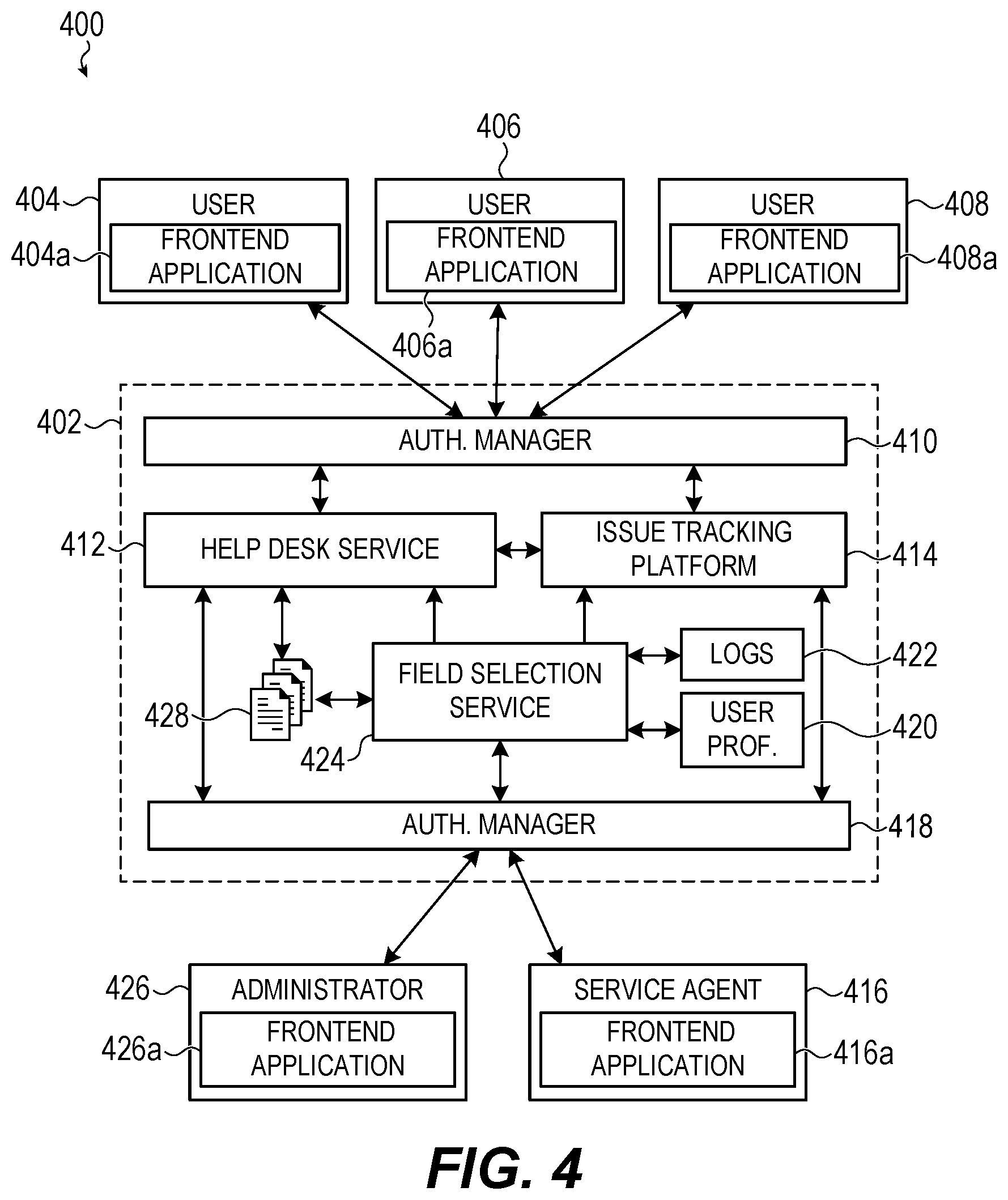 Patent US12614190 Figure 6 – Graphical user interface including issue queue management for an issue tracking system