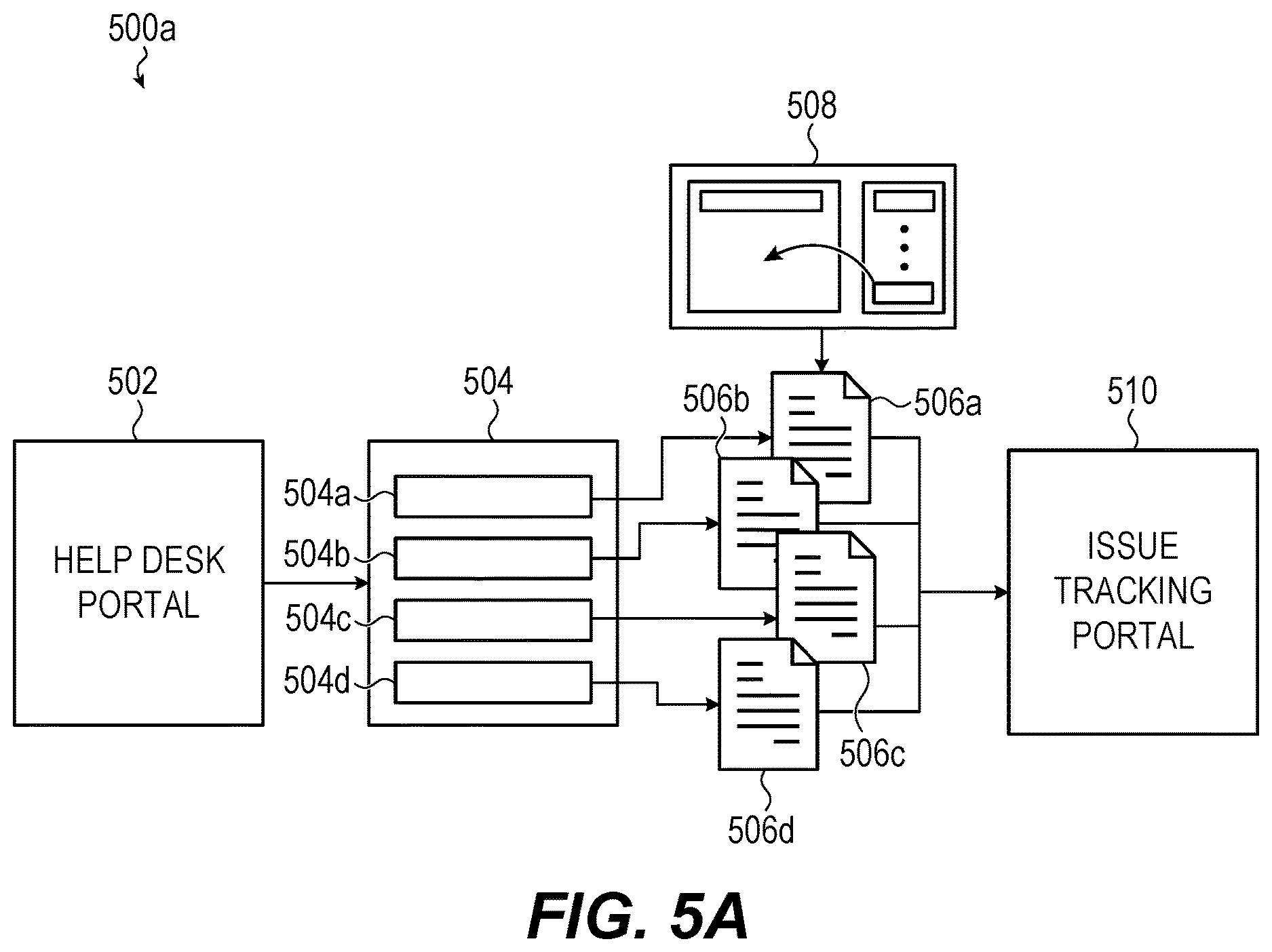 Patent US12614190 Figure 7 – Graphical user interface including issue queue management for an issue tracking system