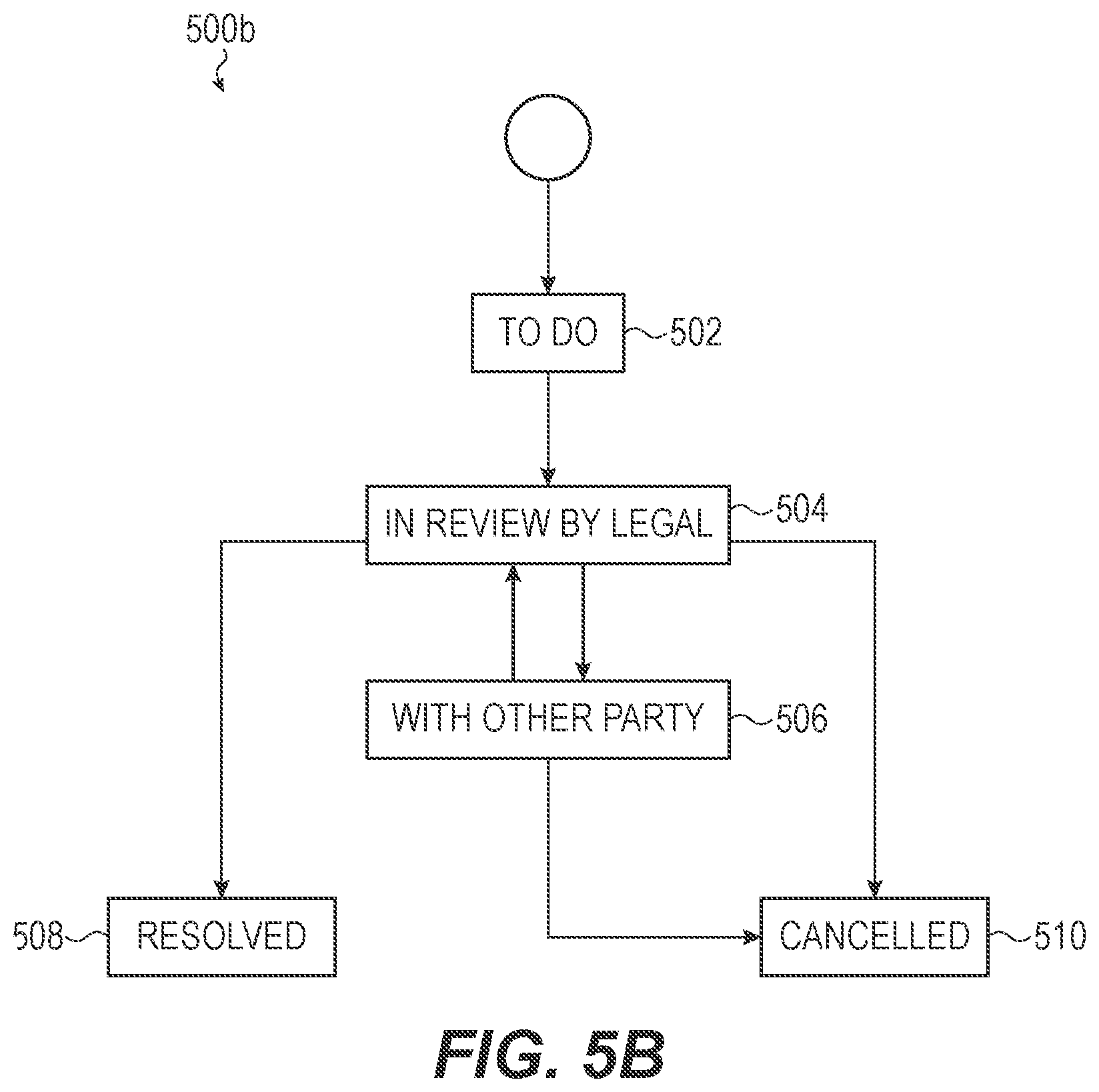 Patent US12614190 Figure 8 – Graphical user interface including issue queue management for an issue tracking system