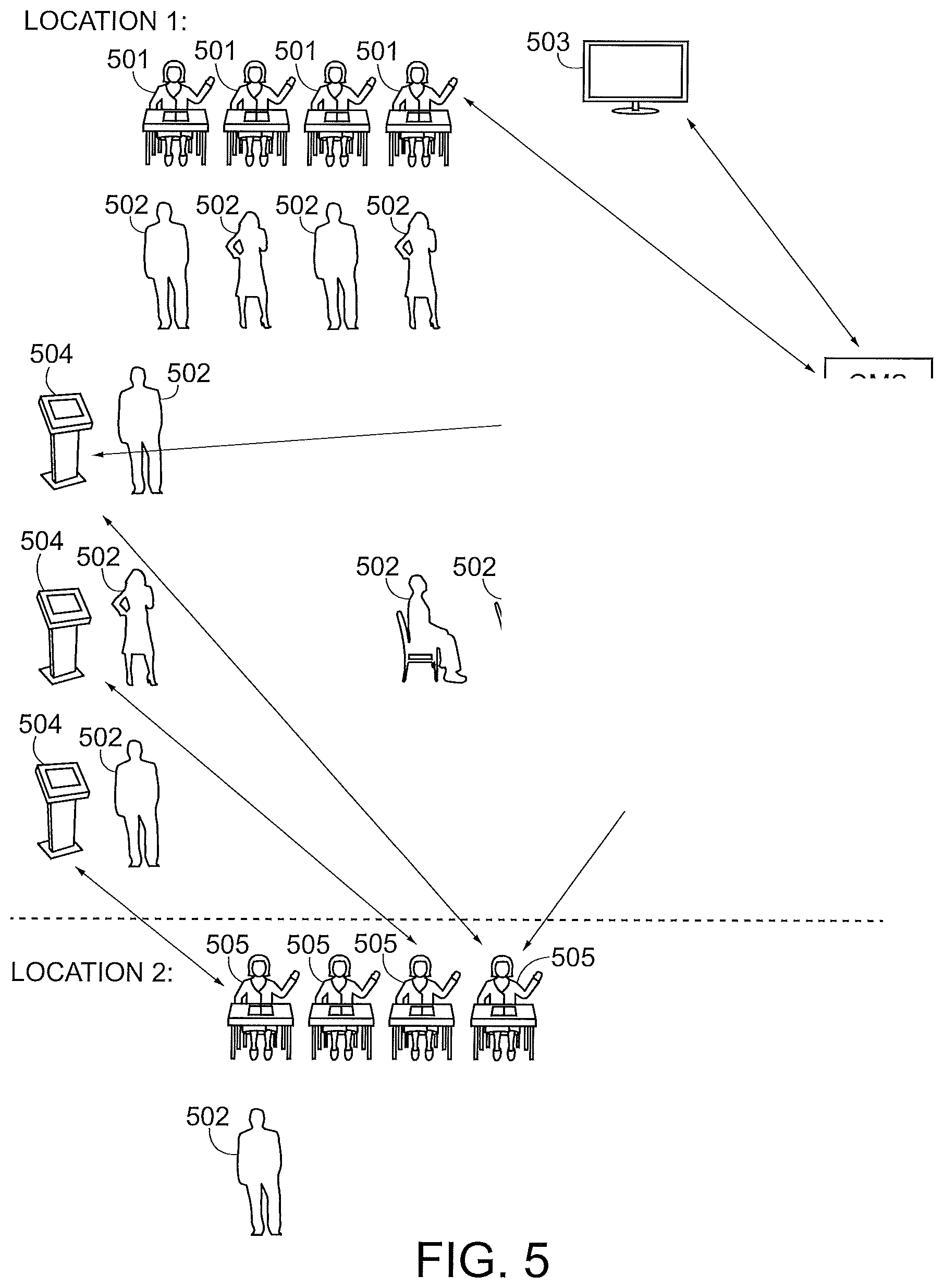 Patent US12614191 Figure 5 – Queue management system utilizing virtual service providers