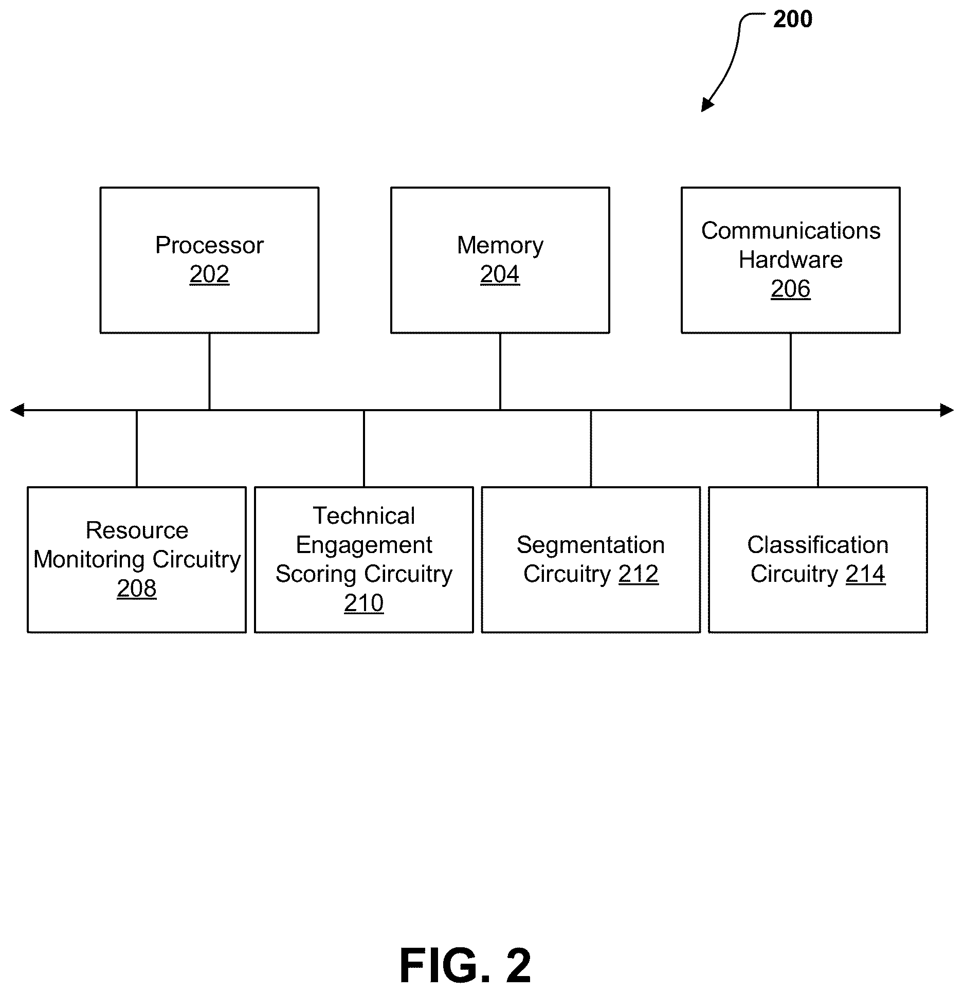 Patent US12614192 Figure 2 – Systems and methods for tracking technical engagement of digital resources