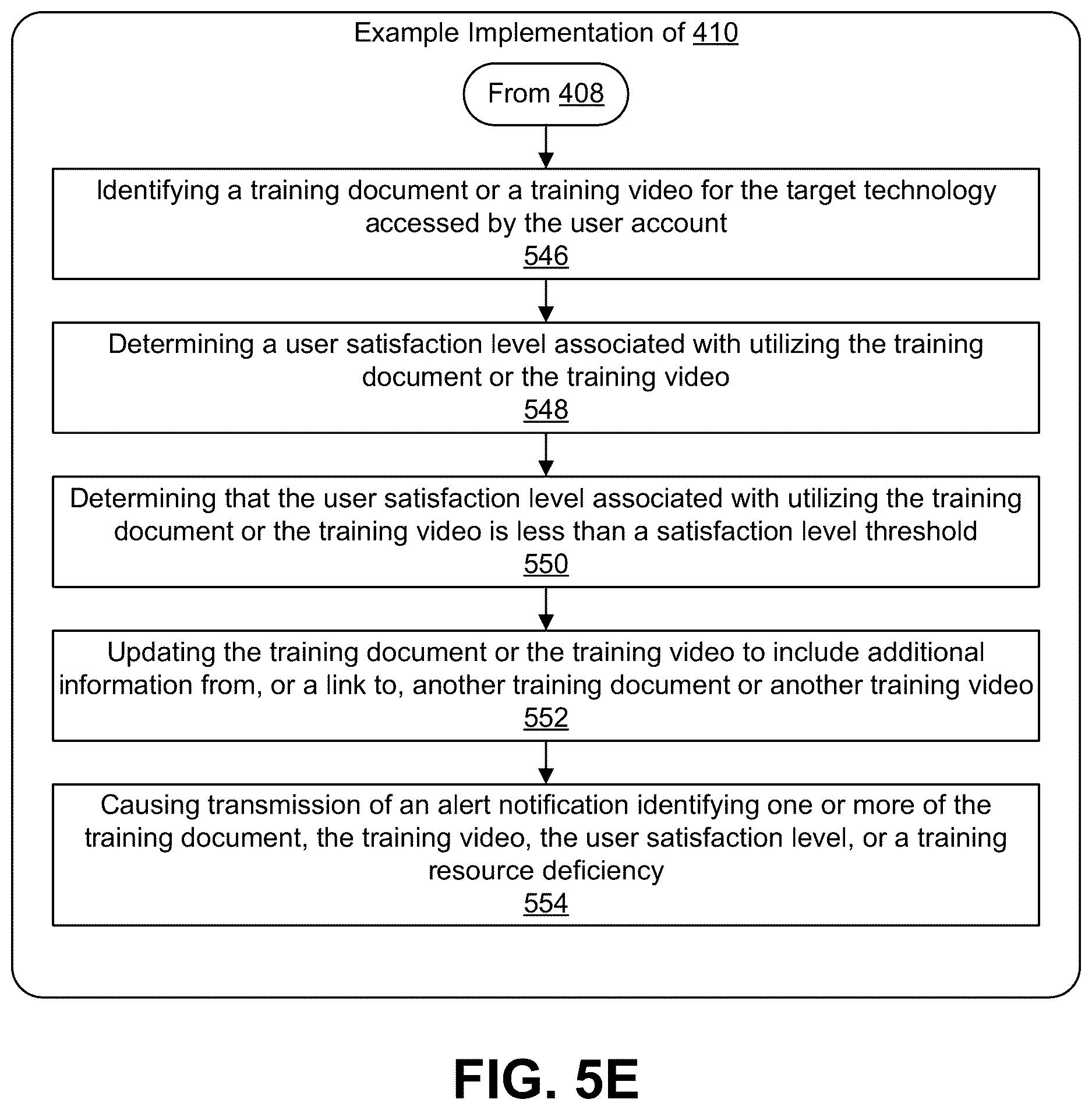 Patent US12614192 Figure 9 – Systems and methods for tracking technical engagement of digital resources