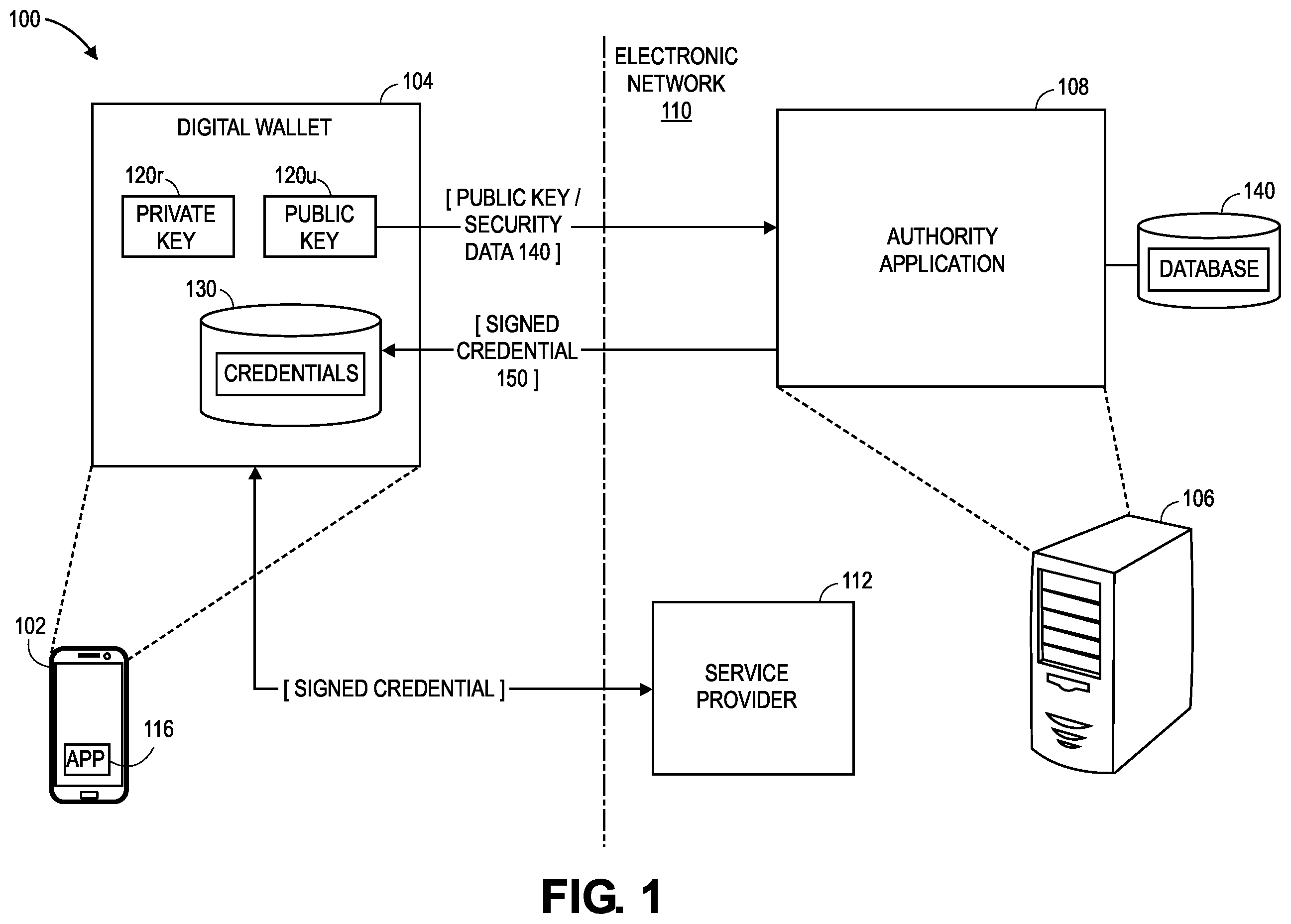 Patent US12614193 Figure 1 – Decentralized identity methods and systems