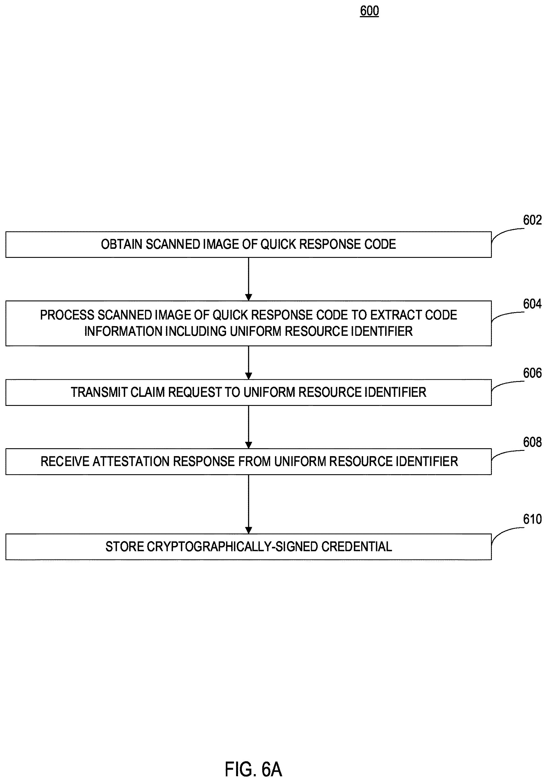 Patent US12614193 Figure 11 – Decentralized identity methods and systems