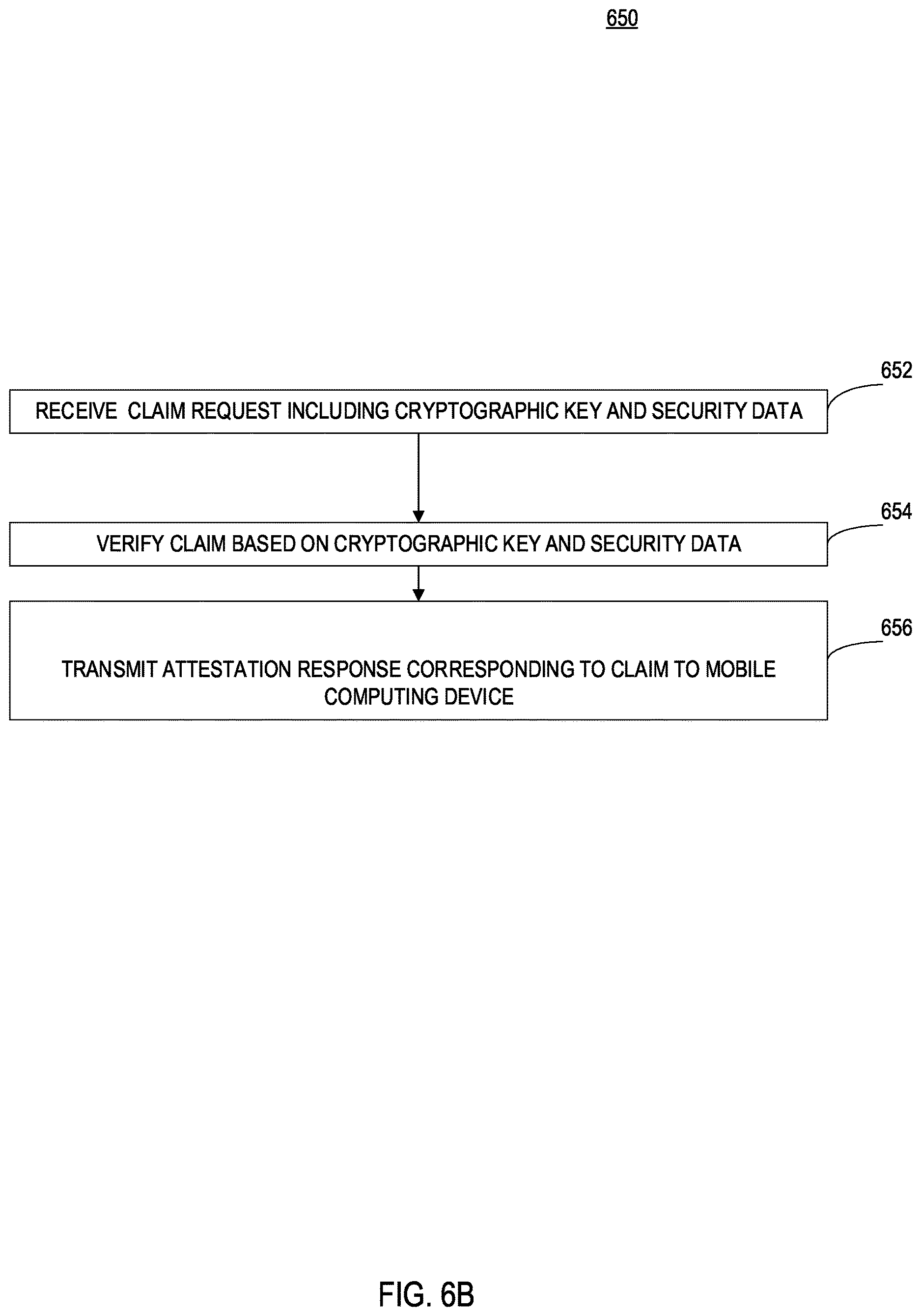 Patent US12614193 Figure 12 – Decentralized identity methods and systems