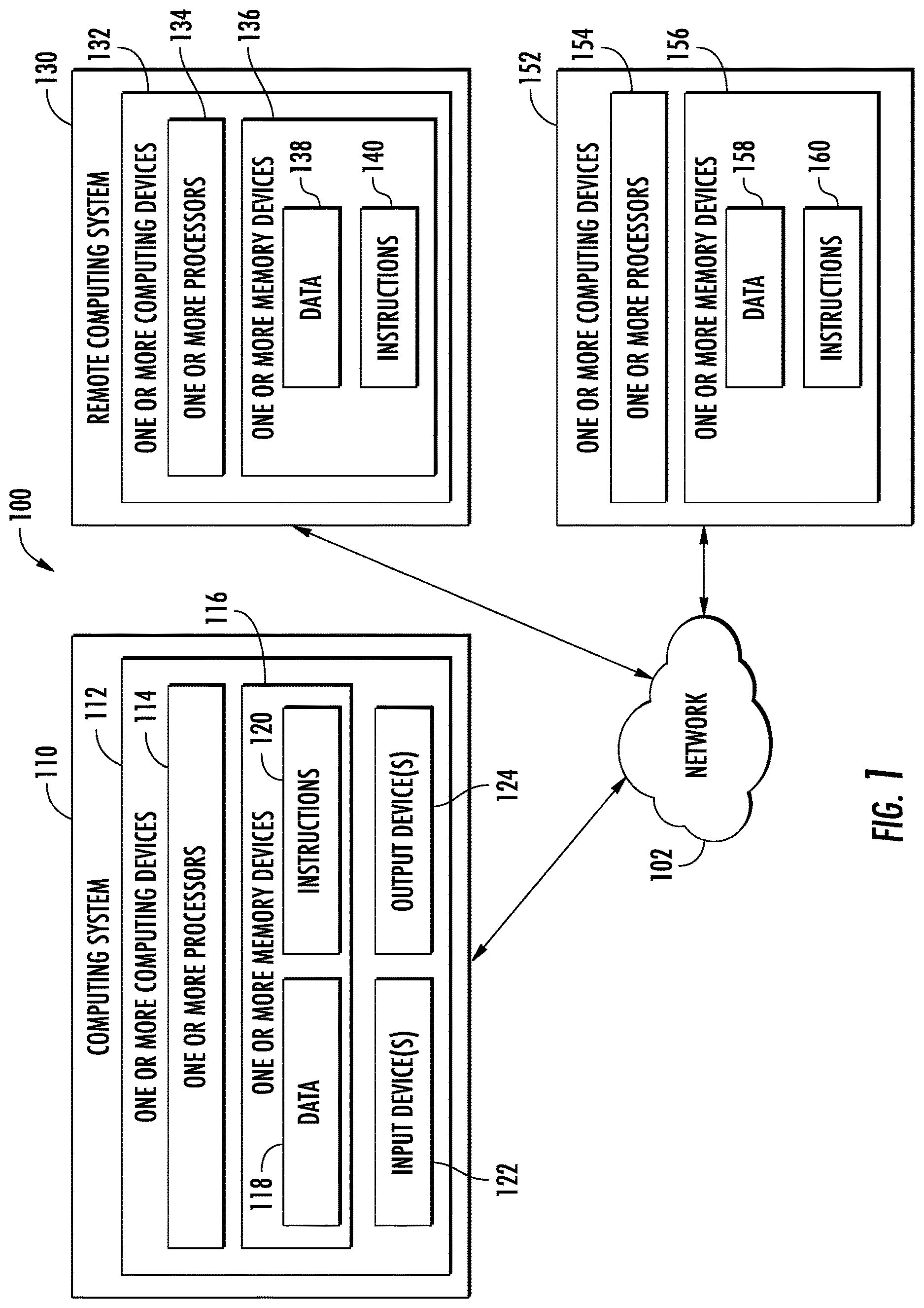 Patent US12614194 Figure 1 – Compliance evaluation system for an organization