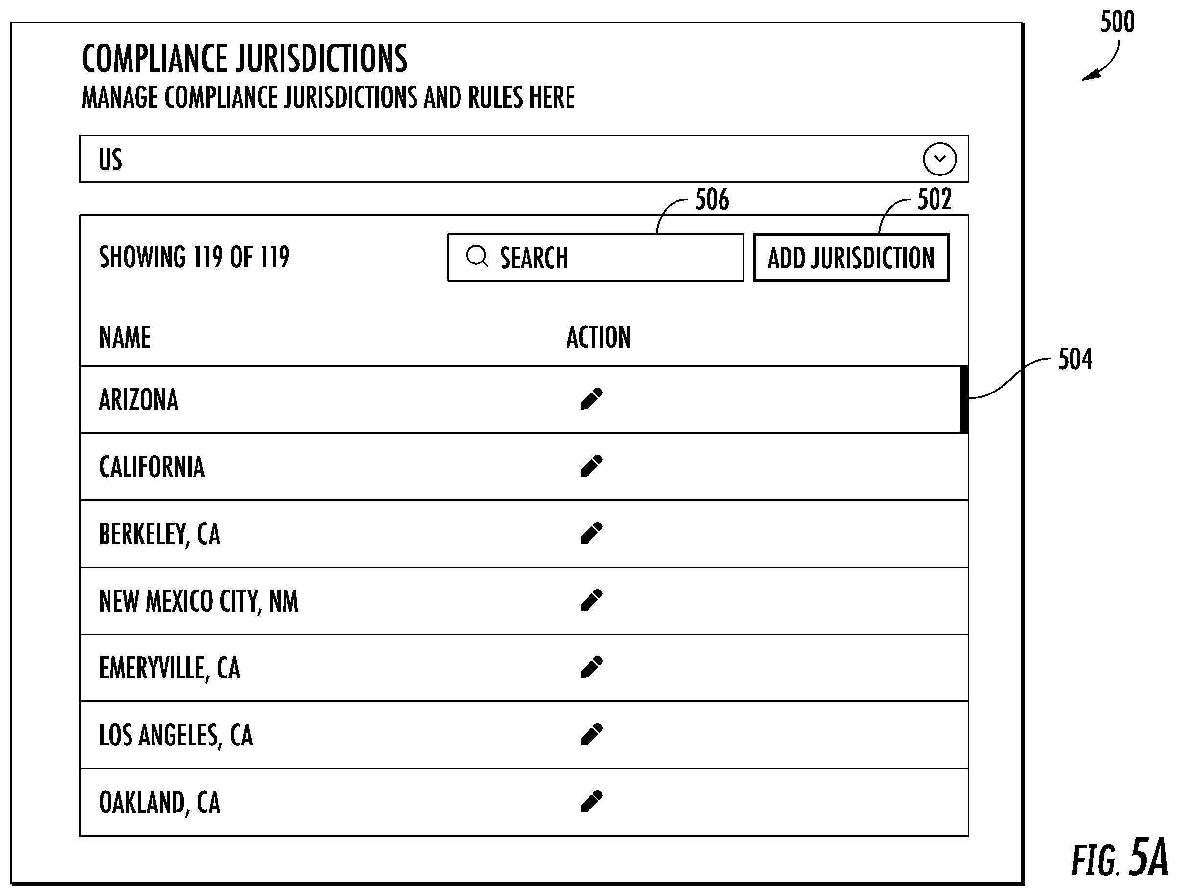Patent US12614194 Figure 5 – Compliance evaluation system for an organization