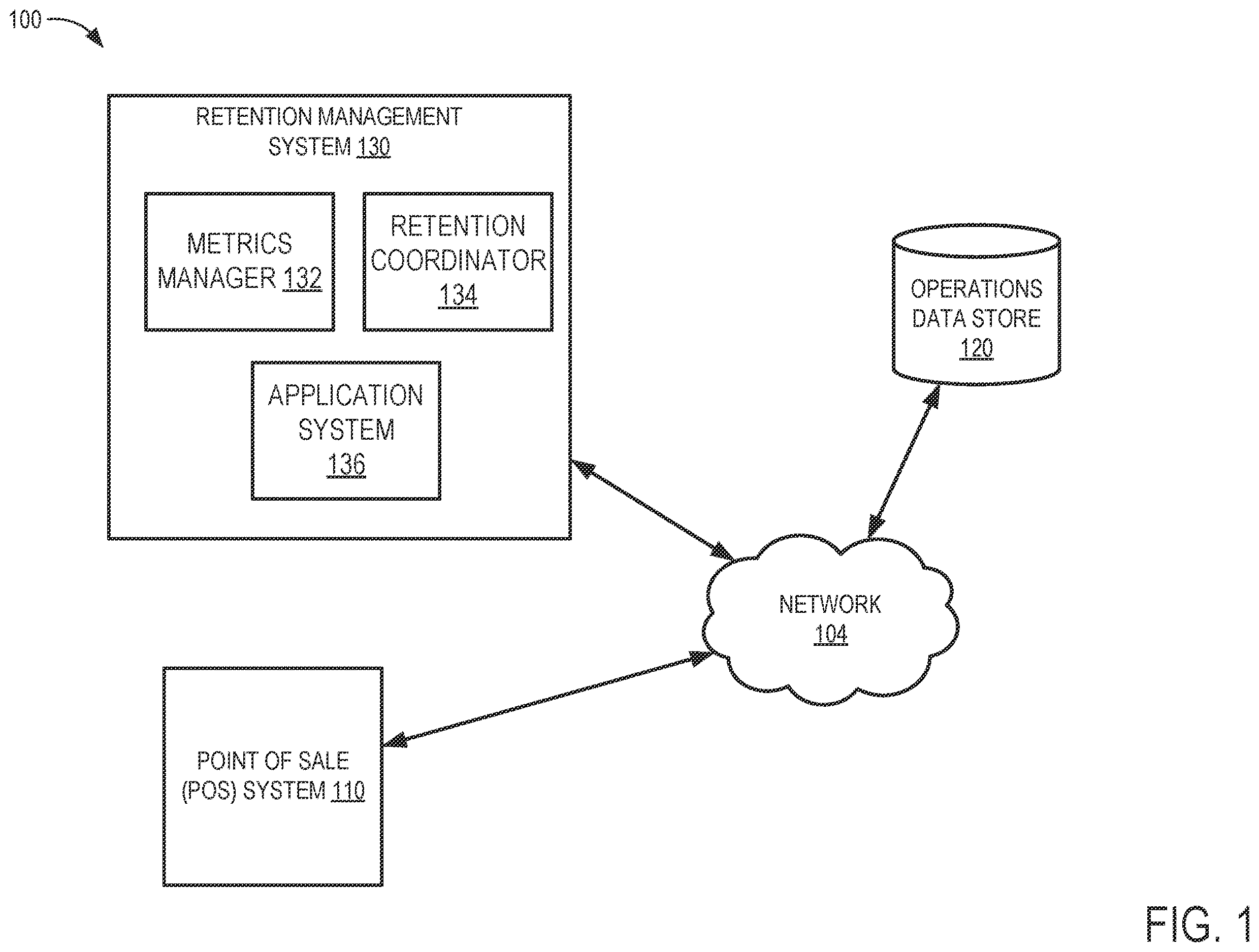 Patent US12614195 Figure 1 – Retention management system