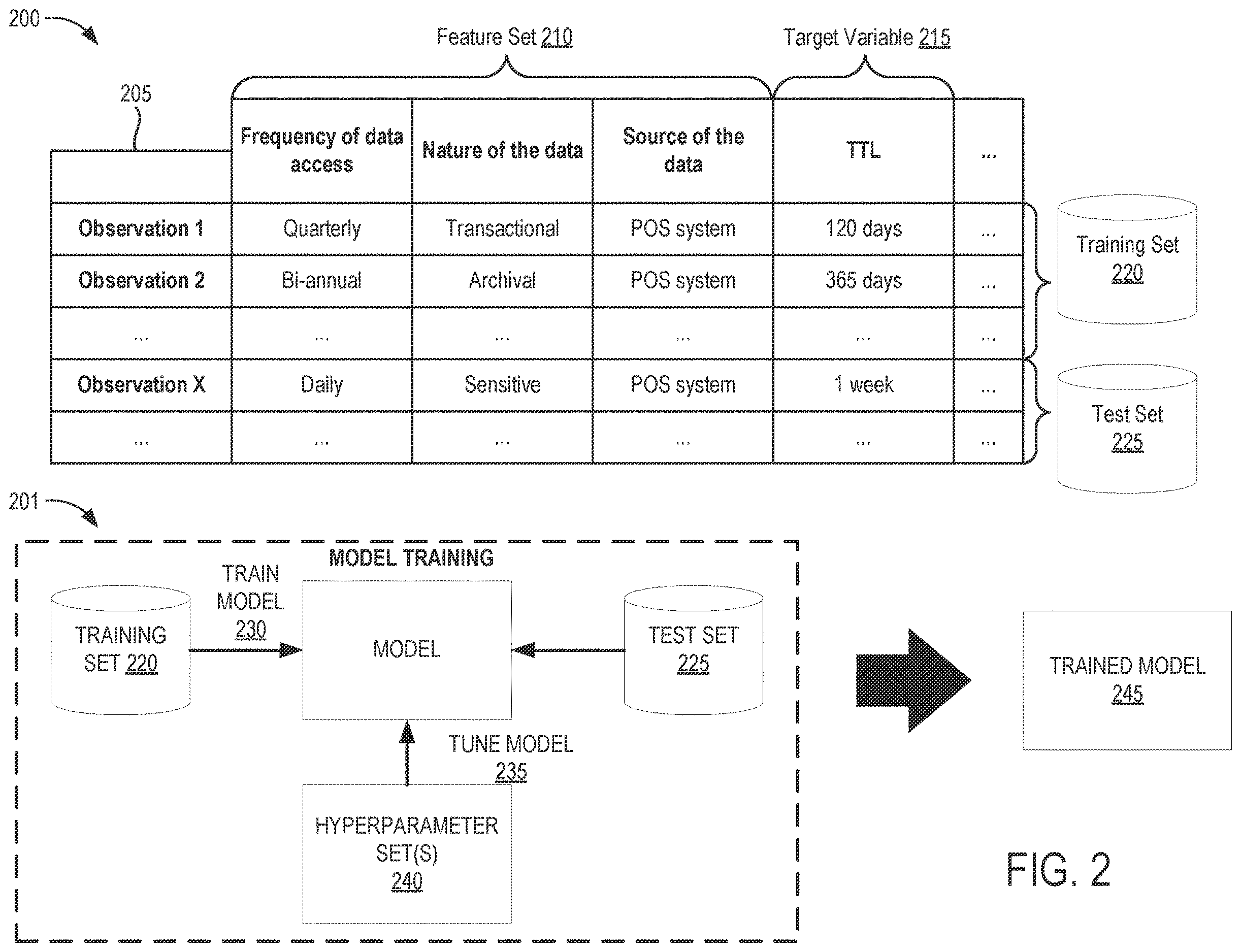 Patent US12614195 Figure 2 – Retention management system