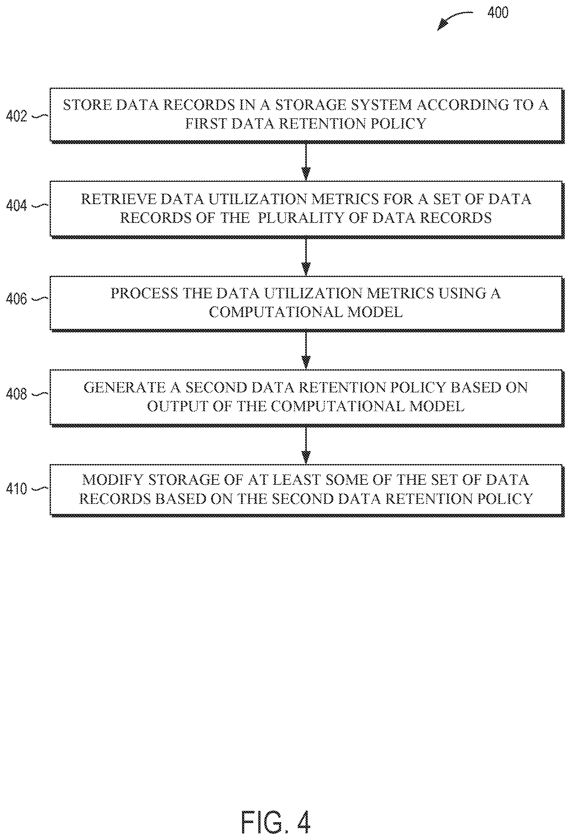 Patent US12614195 Figure 4 – Retention management system