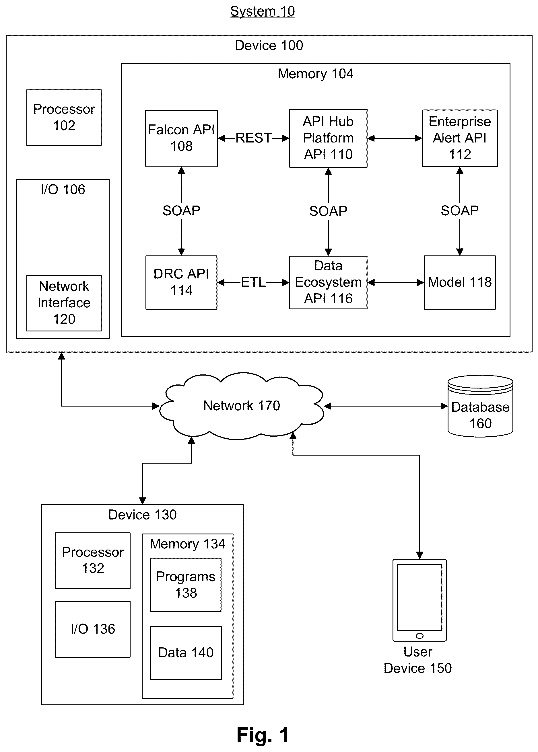Patent US12614196 Figure 1 – Systems and methods to manage transaction disputes using predictions based on anomalous data