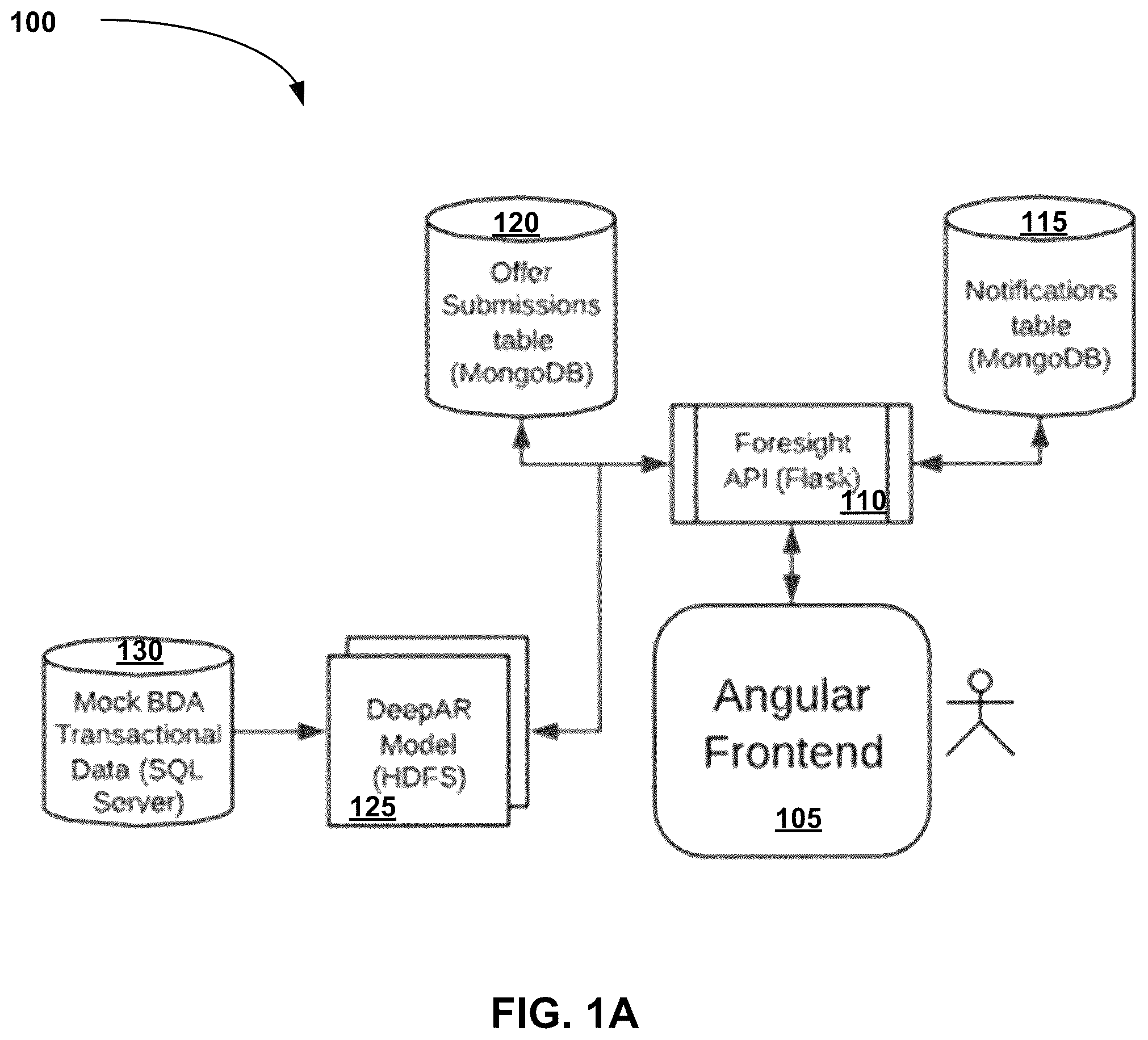 Patent US12614197 Figure 1 – System and method for intelligent resource management