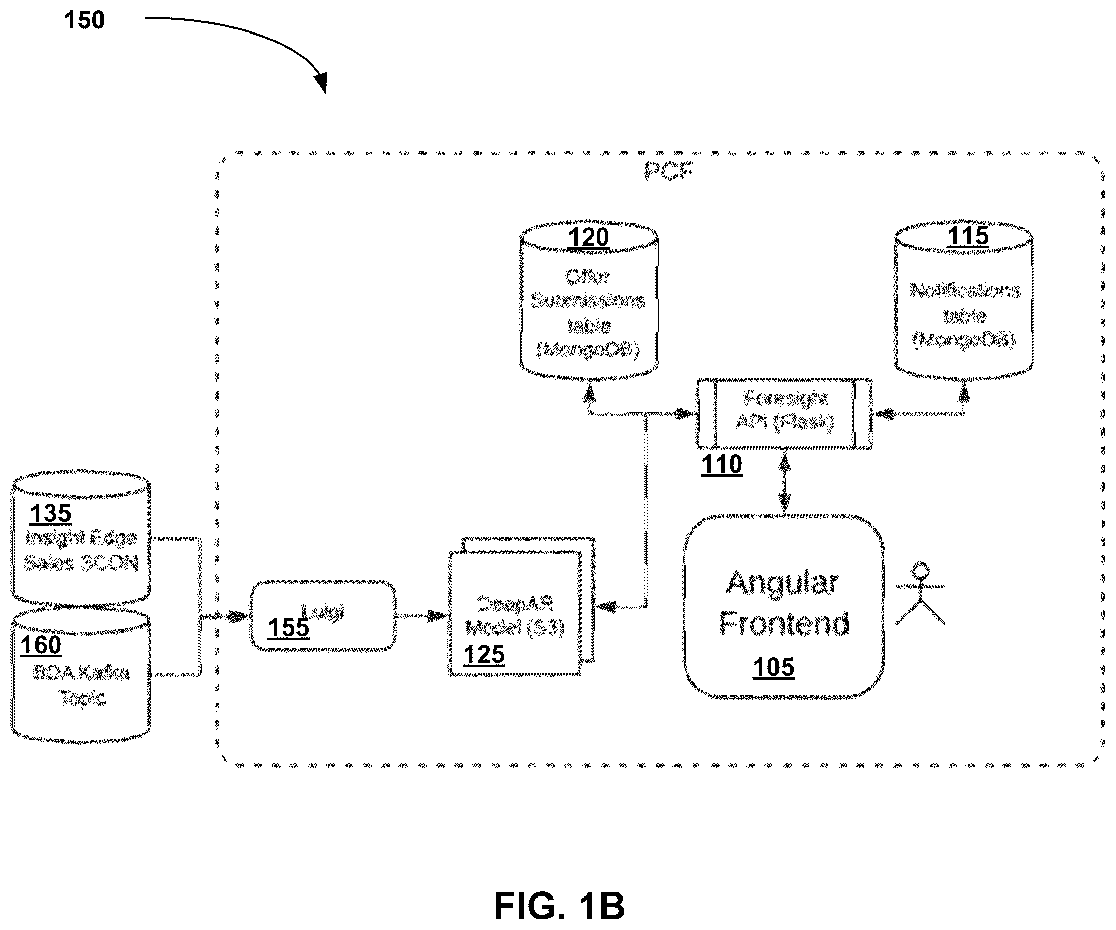 Patent US12614197 Figure 2 – System and method for intelligent resource management