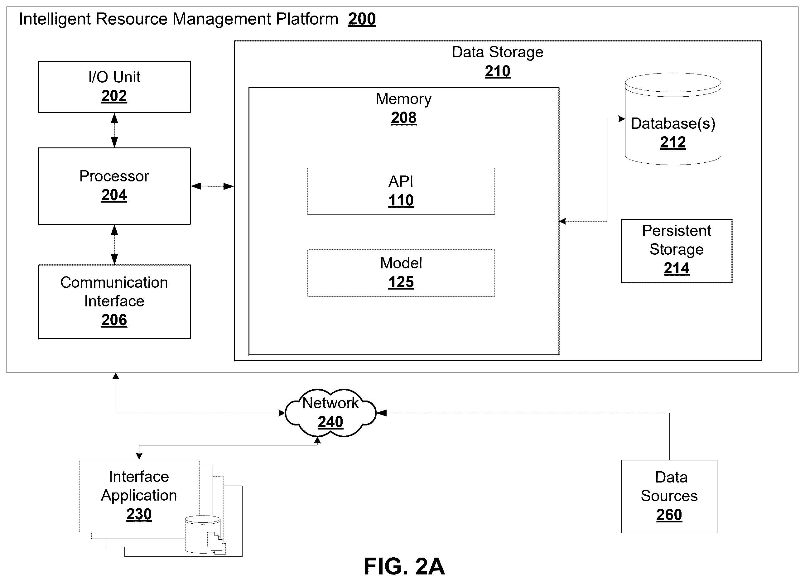 Patent US12614197 Figure 3 – System and method for intelligent resource management