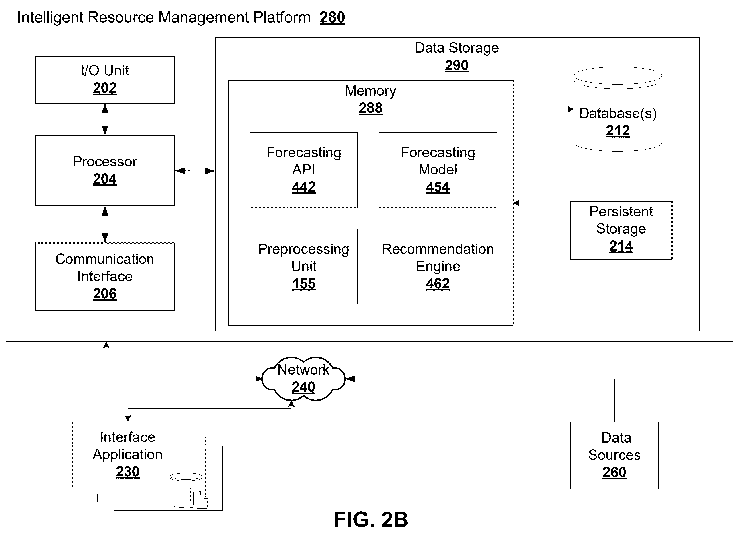 Patent US12614197 Figure 4 – System and method for intelligent resource management