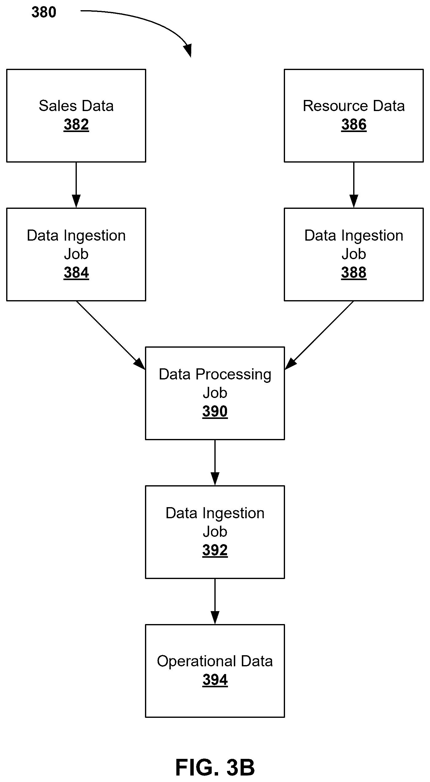 Patent US12614197 Figure 6 – System and method for intelligent resource management