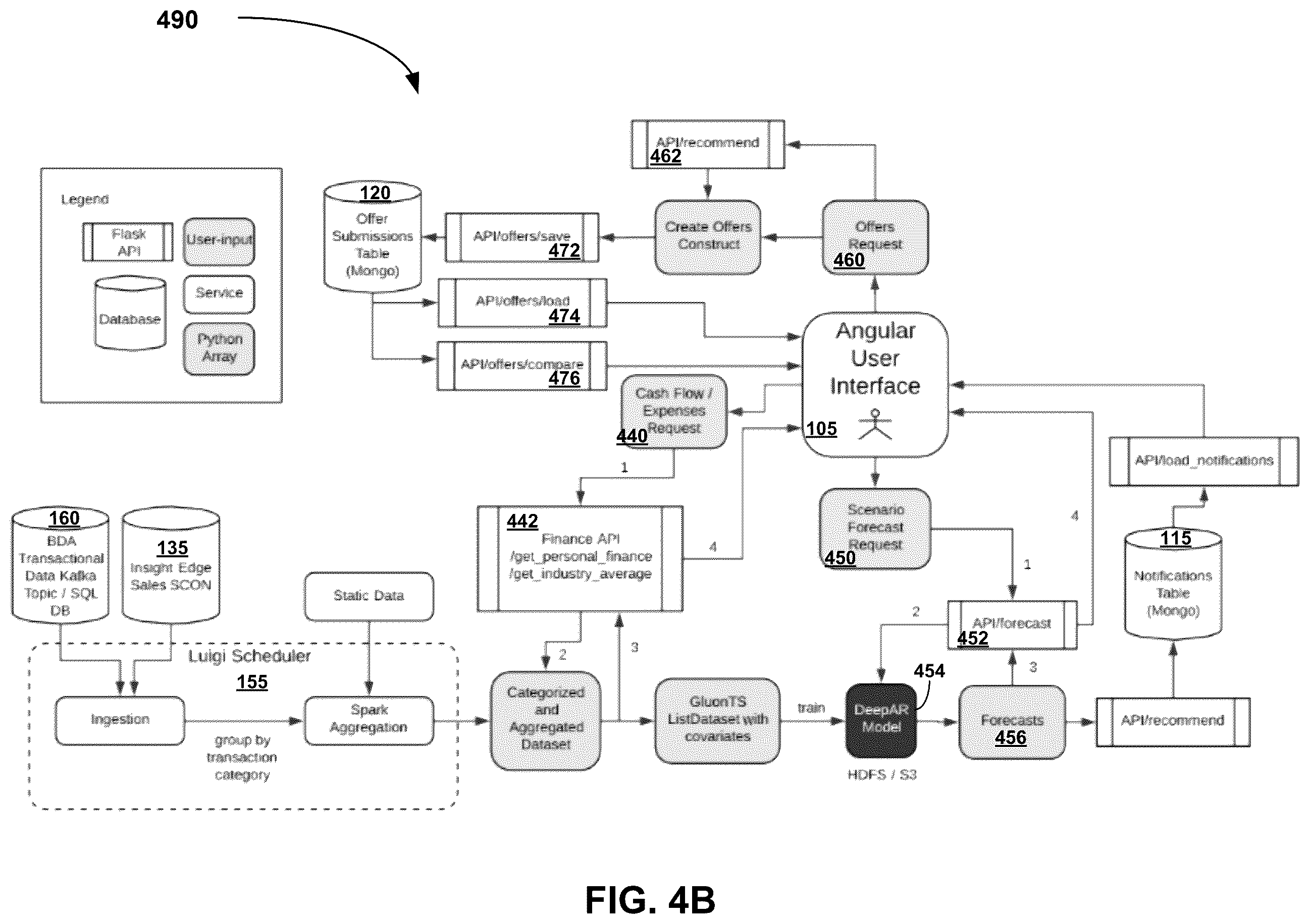 Patent US12614197 Figure 8 – System and method for intelligent resource management