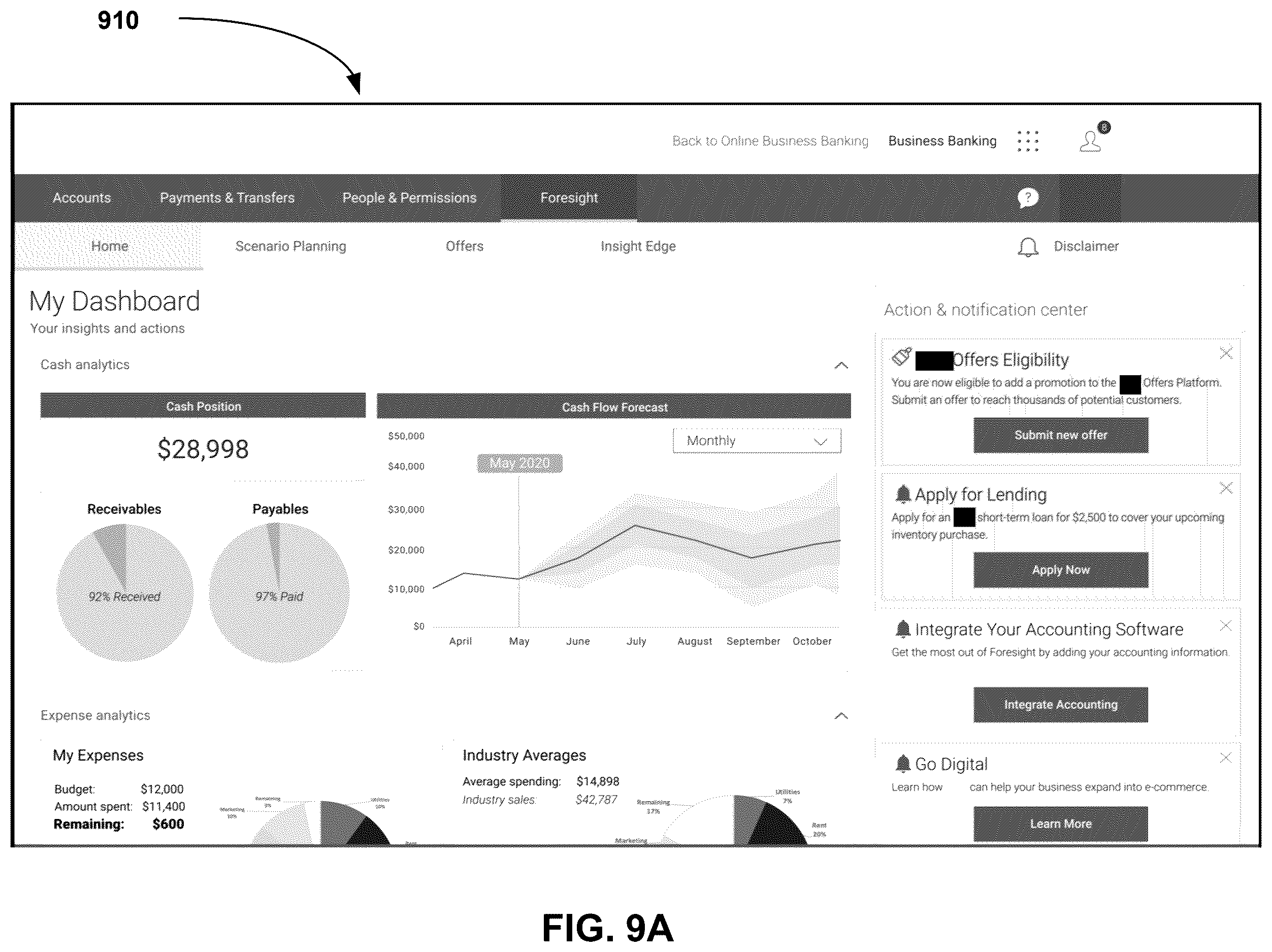 Patent US12614197 Figure 20 – System and method for intelligent resource management