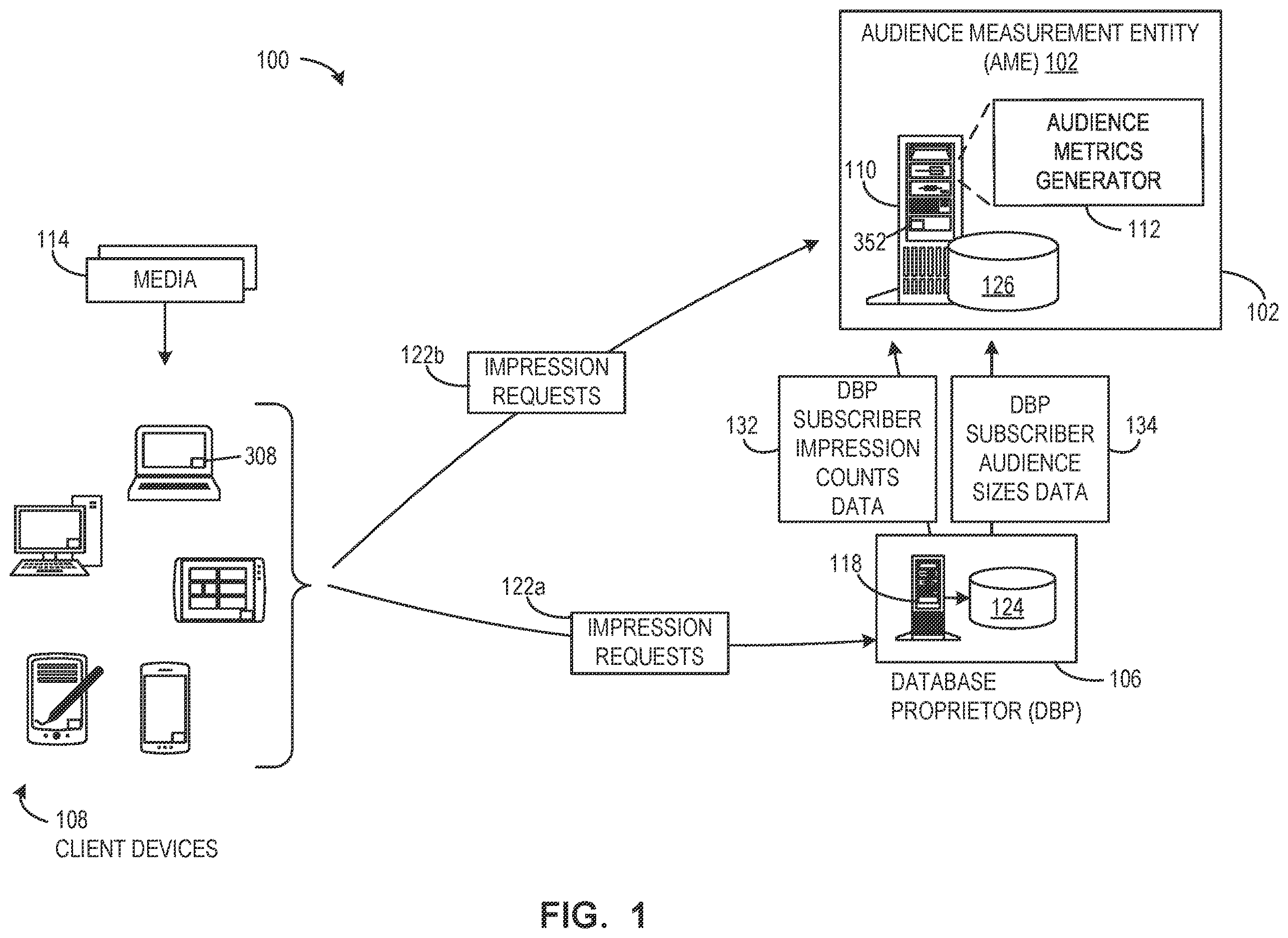 Patent US12614200 Figure 1 – Methods and apparatus to use domain name system cache to monitor audiences of media