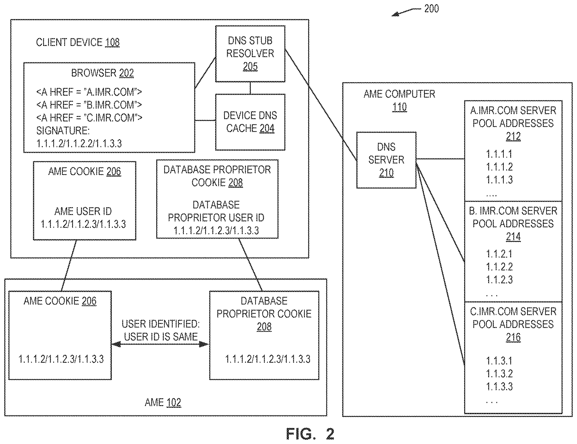 Patent US12614200 Figure 2 – Methods and apparatus to use domain name system cache to monitor audiences of media