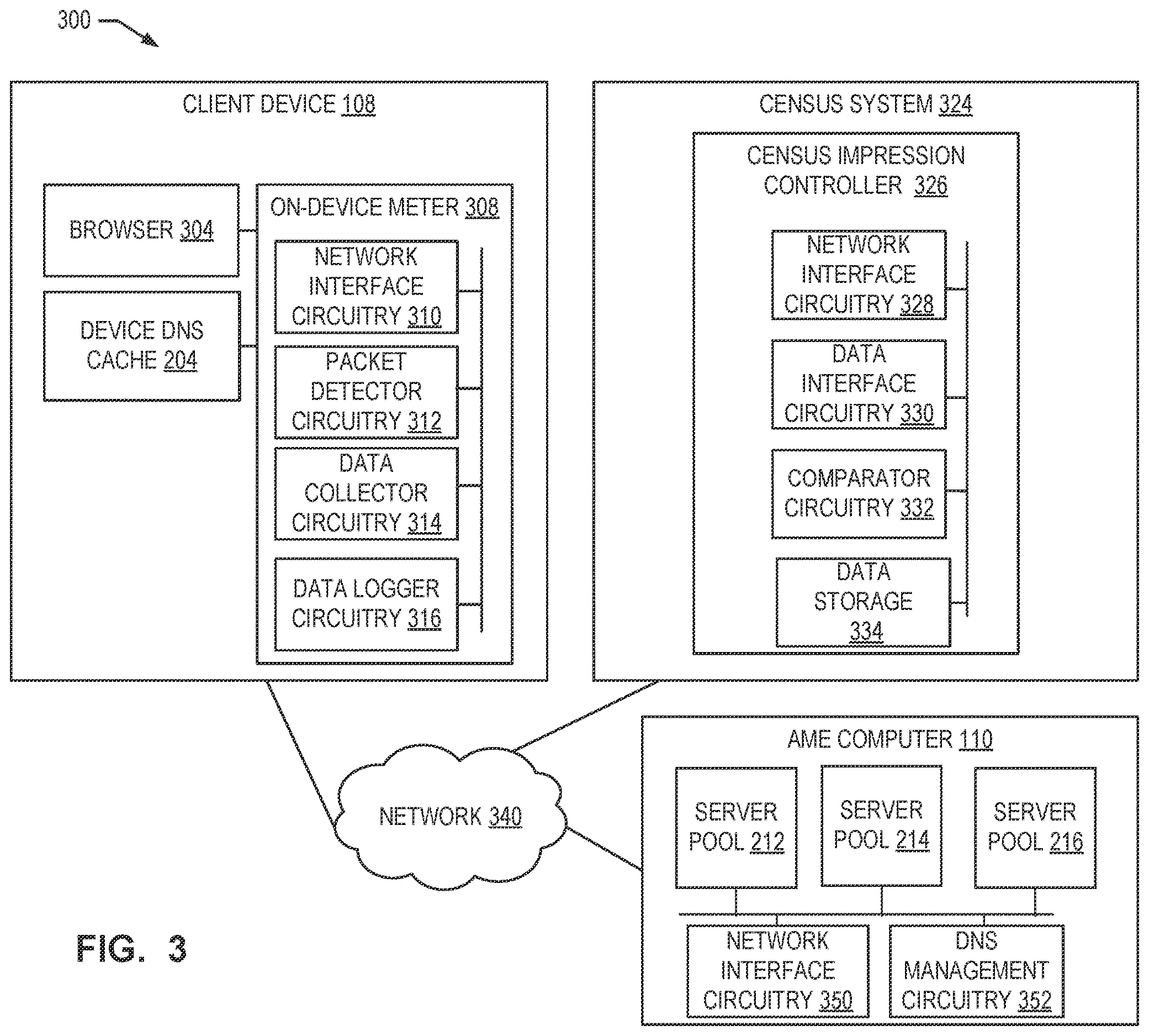 Patent US12614200 Figure 3 – Methods and apparatus to use domain name system cache to monitor audiences of media