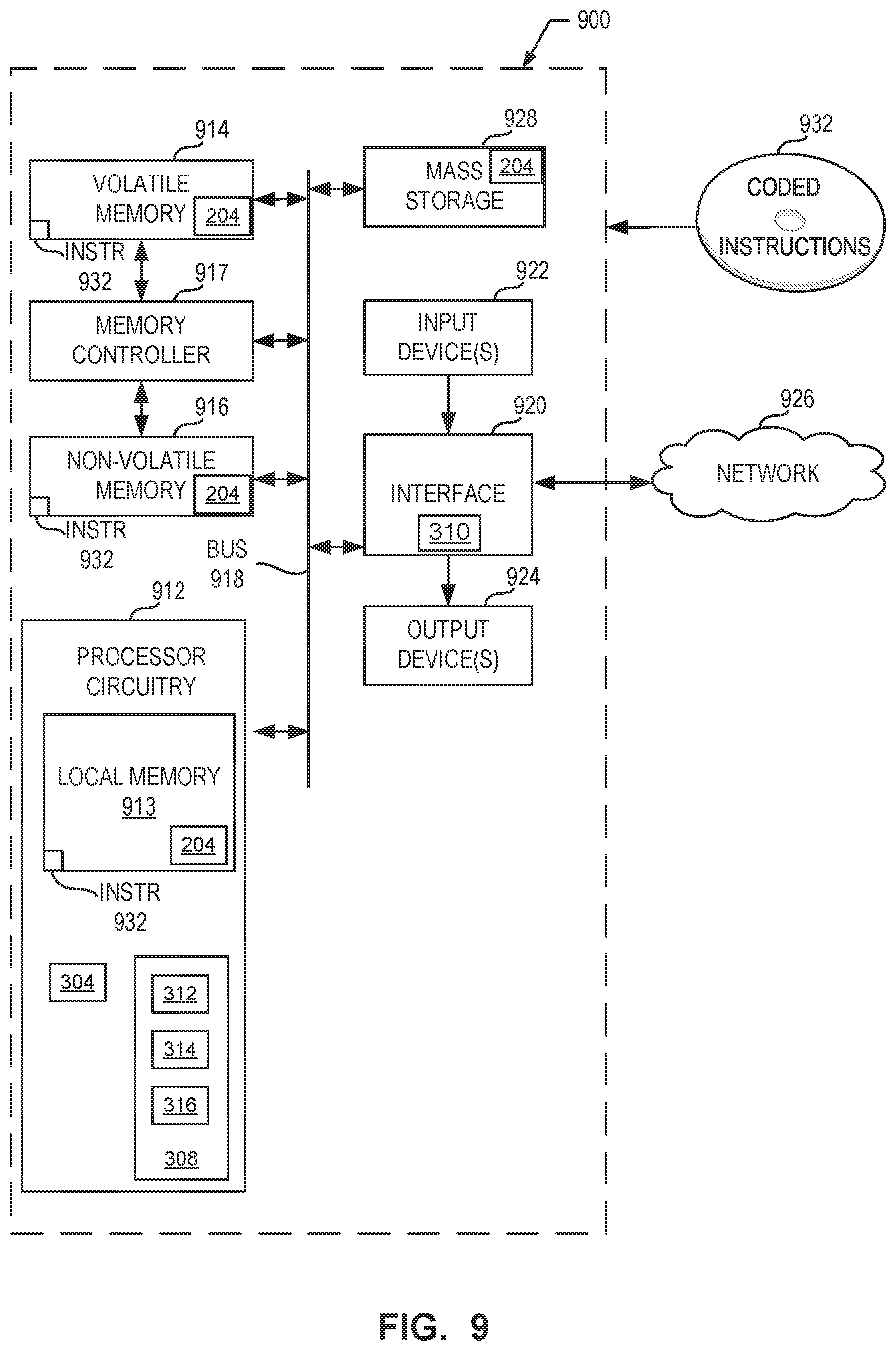 Patent US12614200 Figure 9 – Methods and apparatus to use domain name system cache to monitor audiences of media