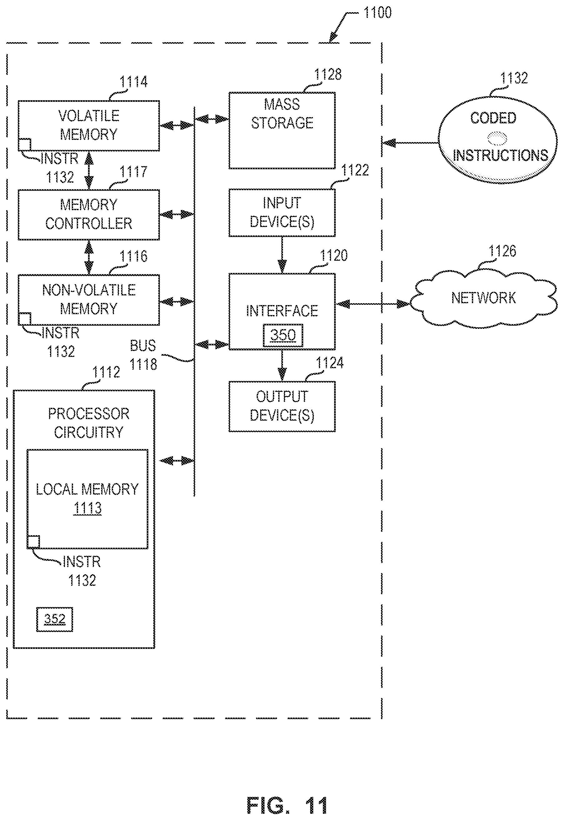 Patent US12614200 Figure 11 – Methods and apparatus to use domain name system cache to monitor audiences of media