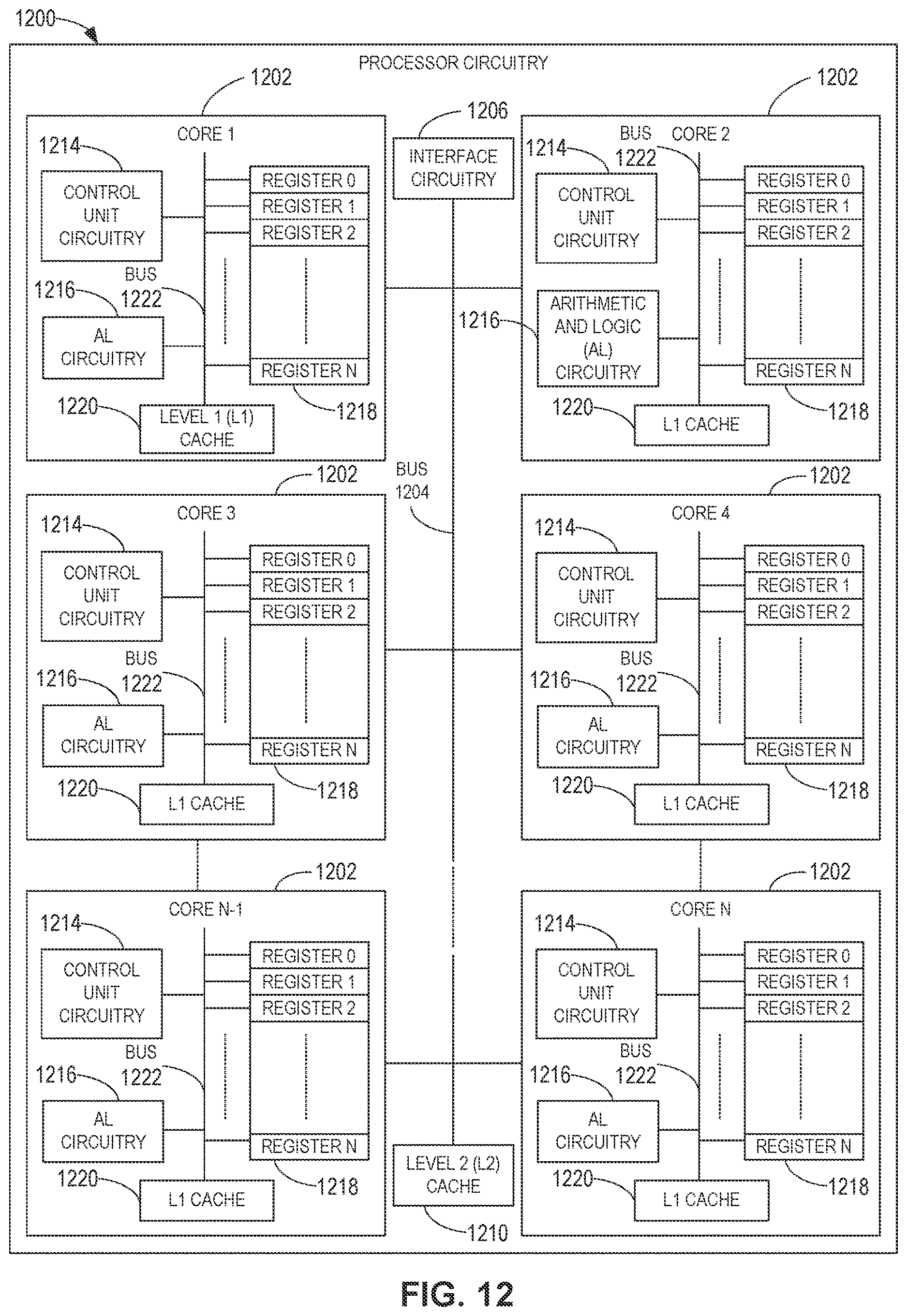 Patent US12614200 Figure 12 – Methods and apparatus to use domain name system cache to monitor audiences of media