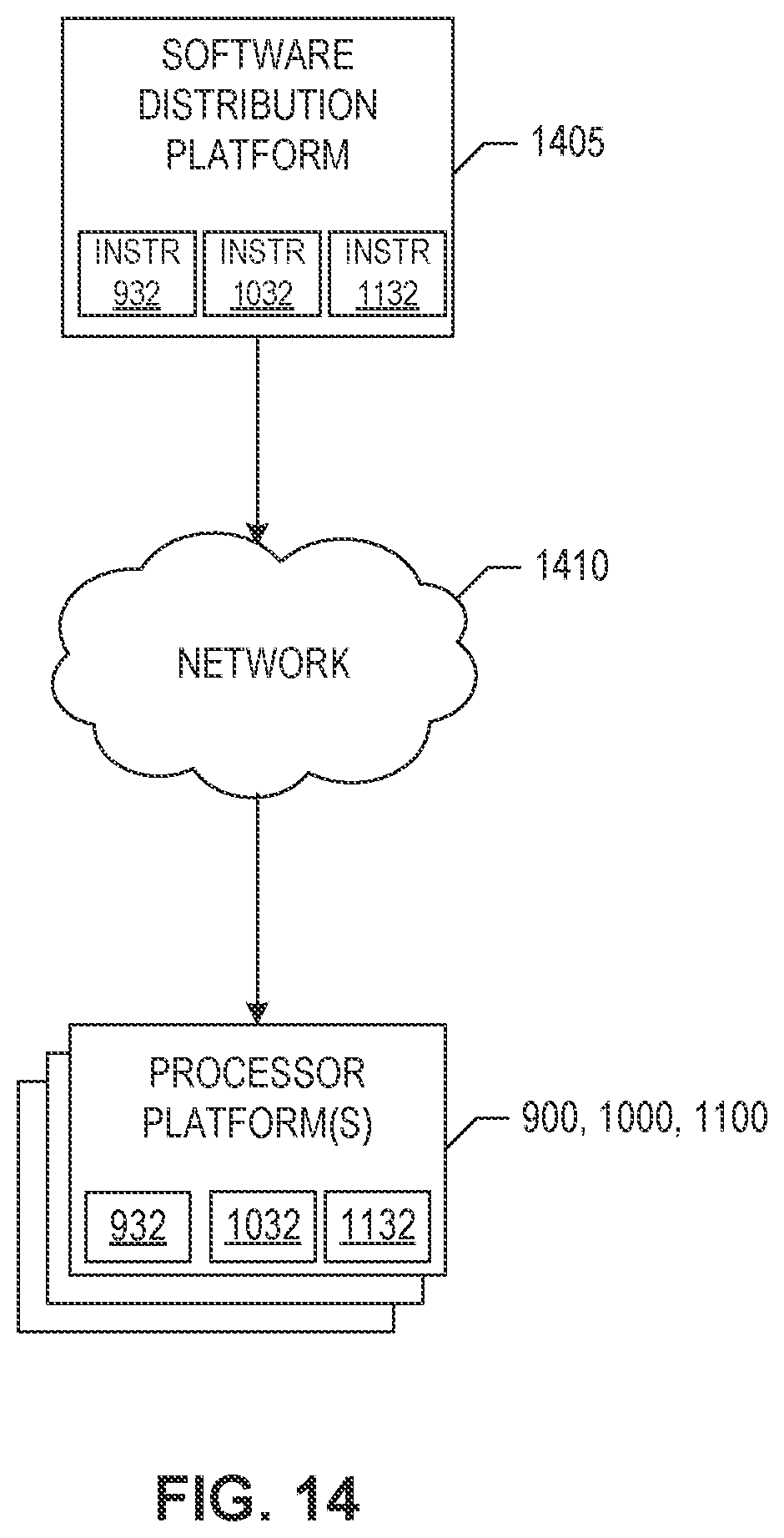 Patent US12614200 Figure 14 – Methods and apparatus to use domain name system cache to monitor audiences of media