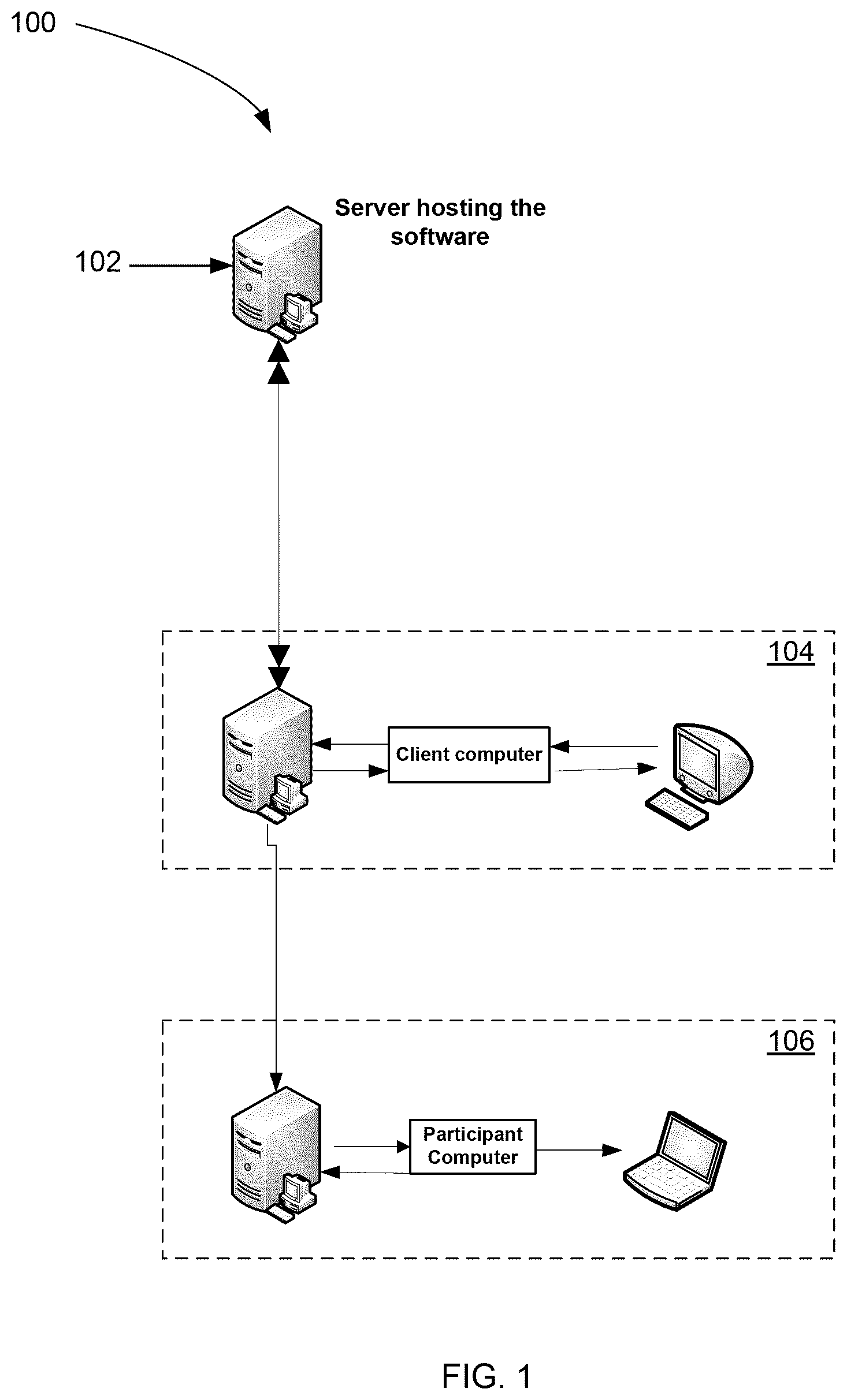 Patent US12614202 Figure 1 – Parameters for generating an automated survey